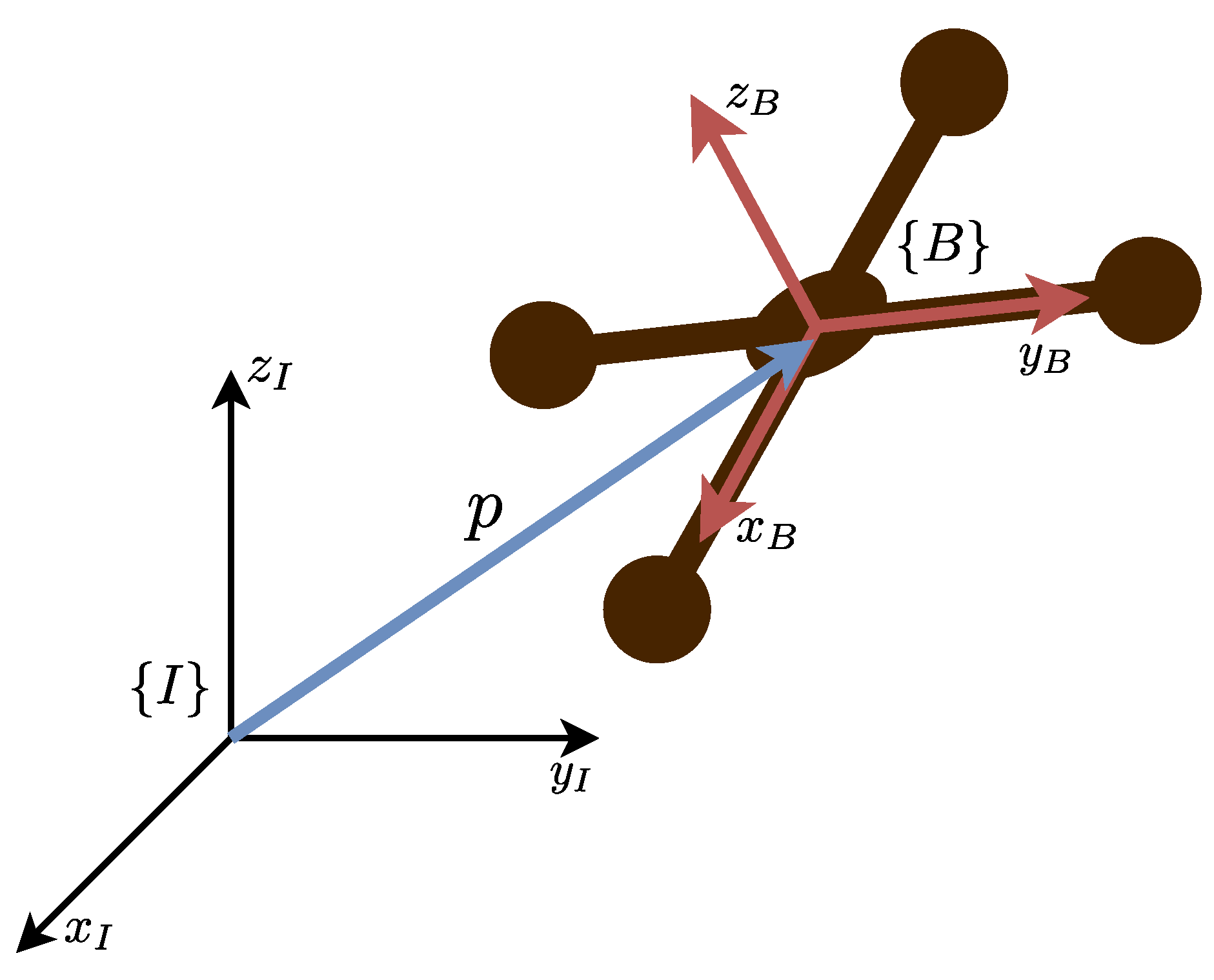 Preprints 101090 g001