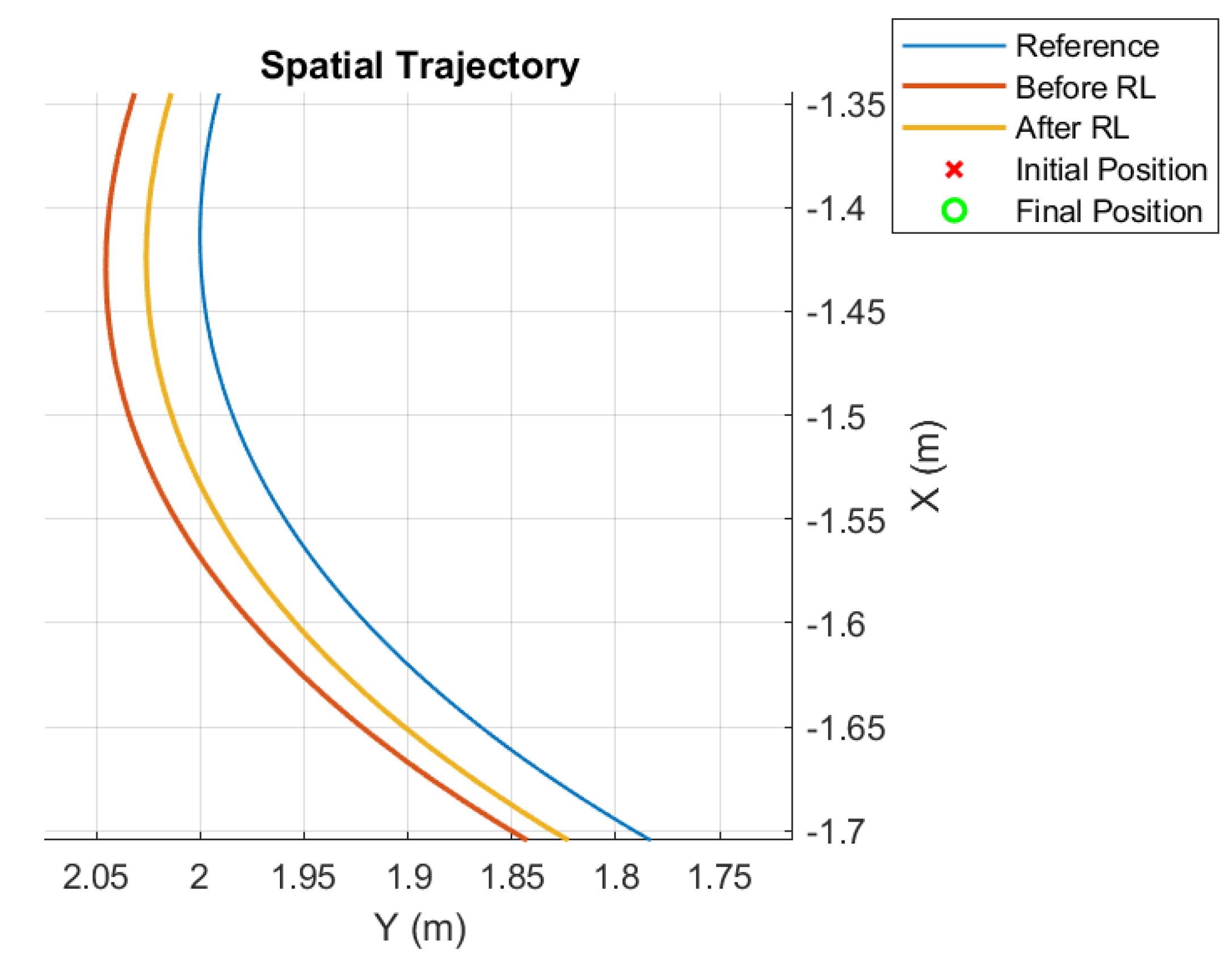 Preprints 101090 g008