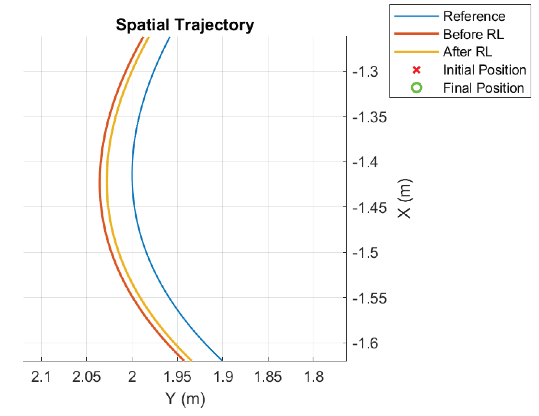 Preprints 101090 g012