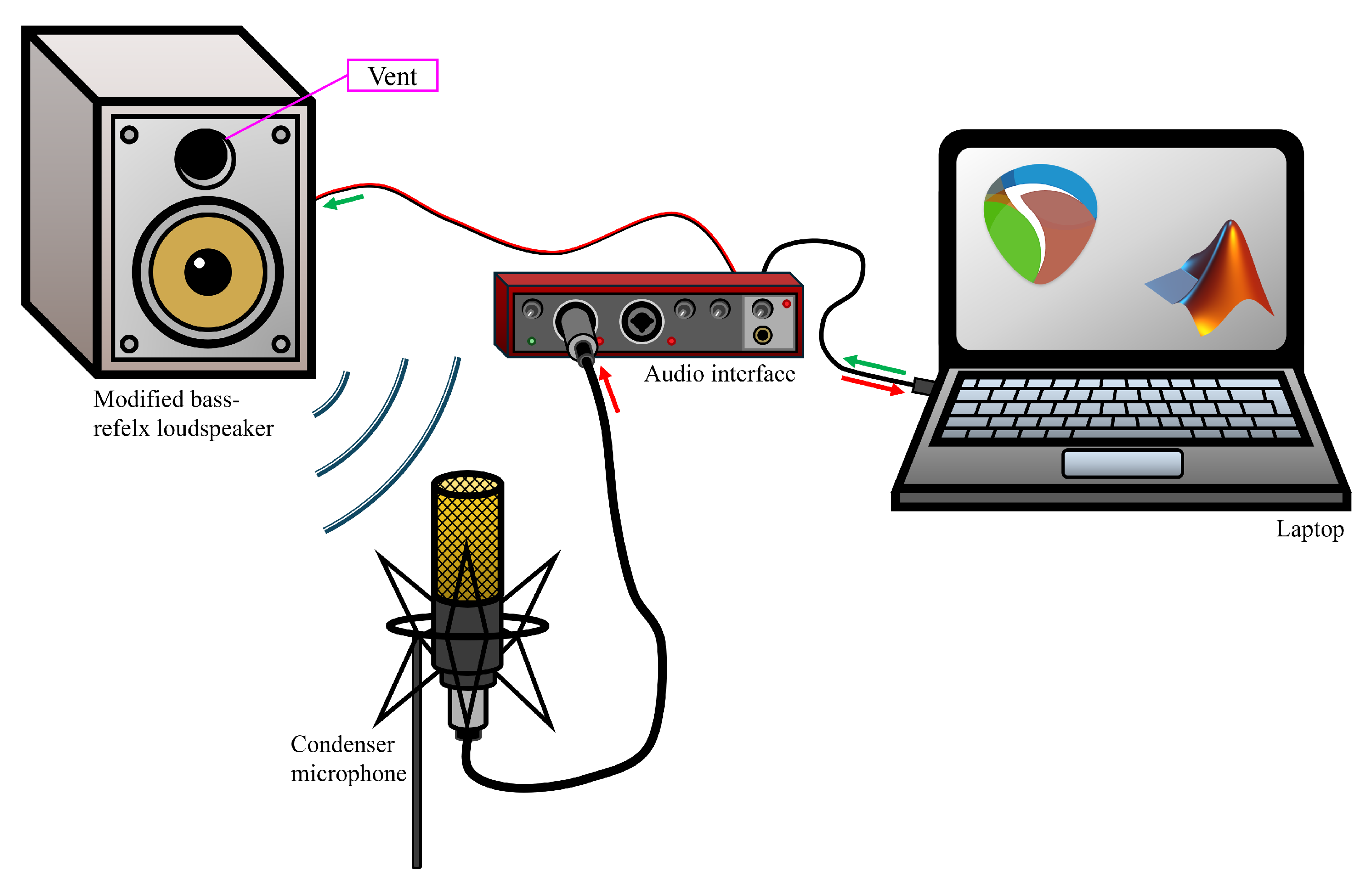 Preprints 186743 g002