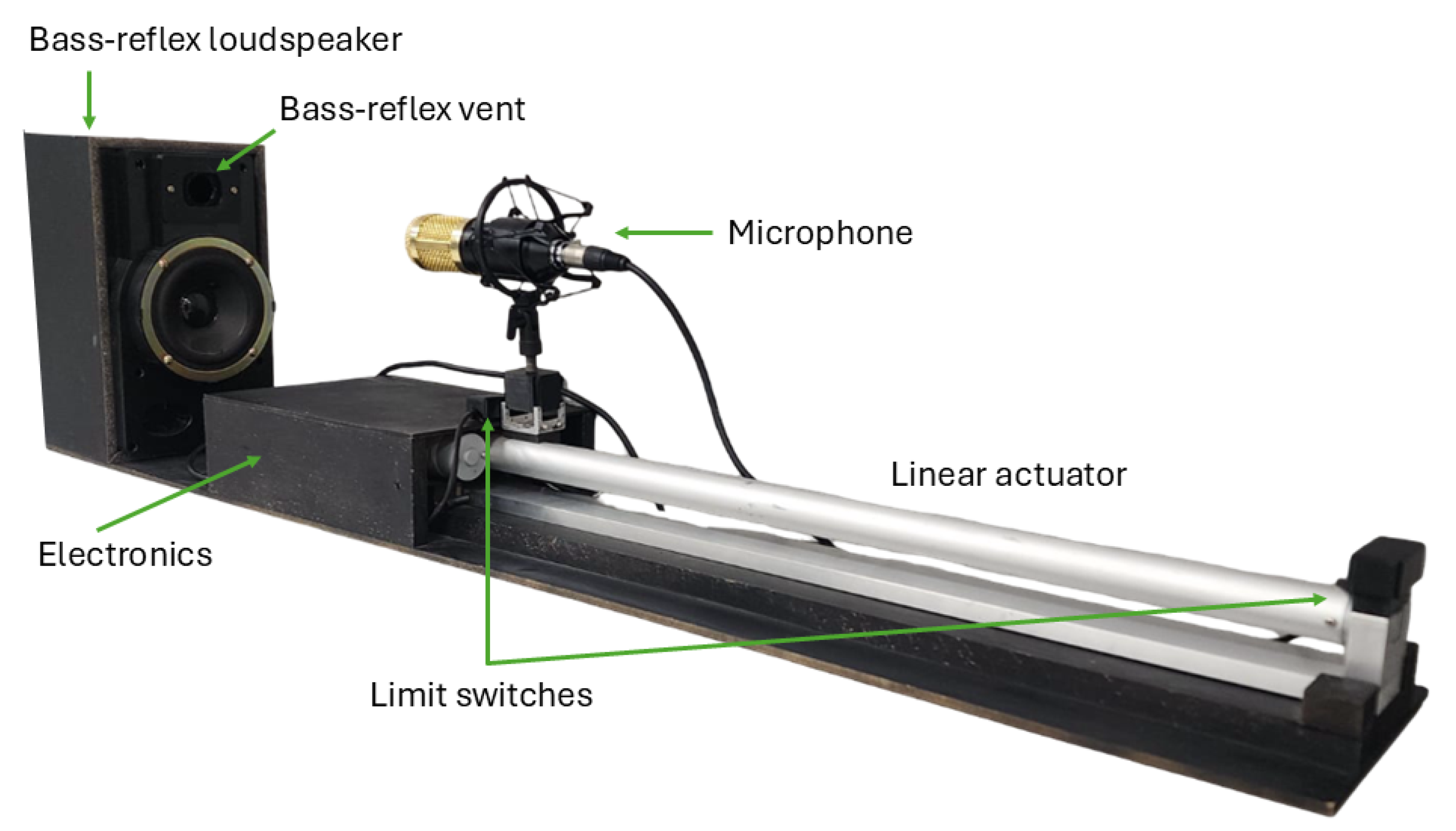 Preprints 186743 g005