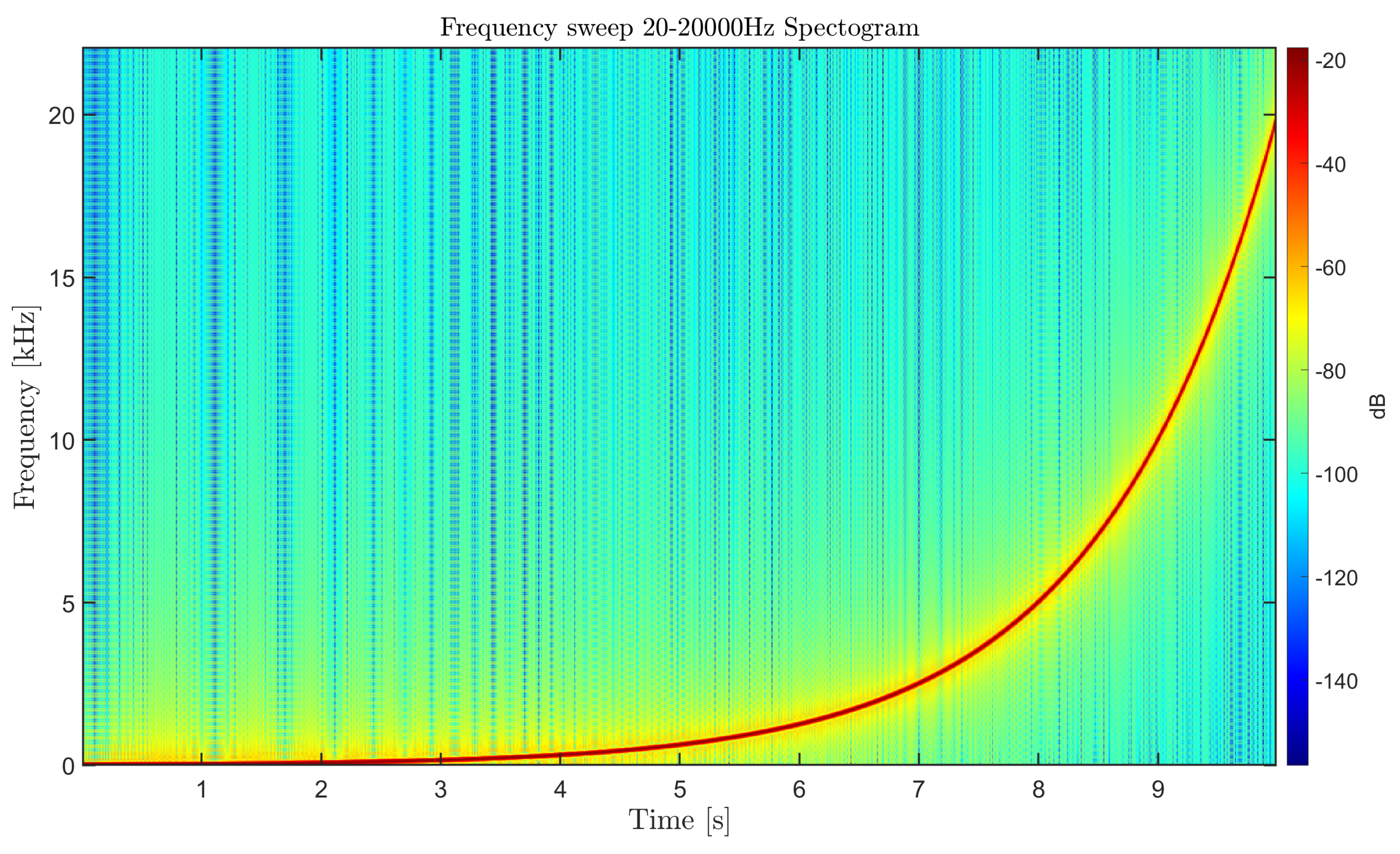 Preprints 186743 g008