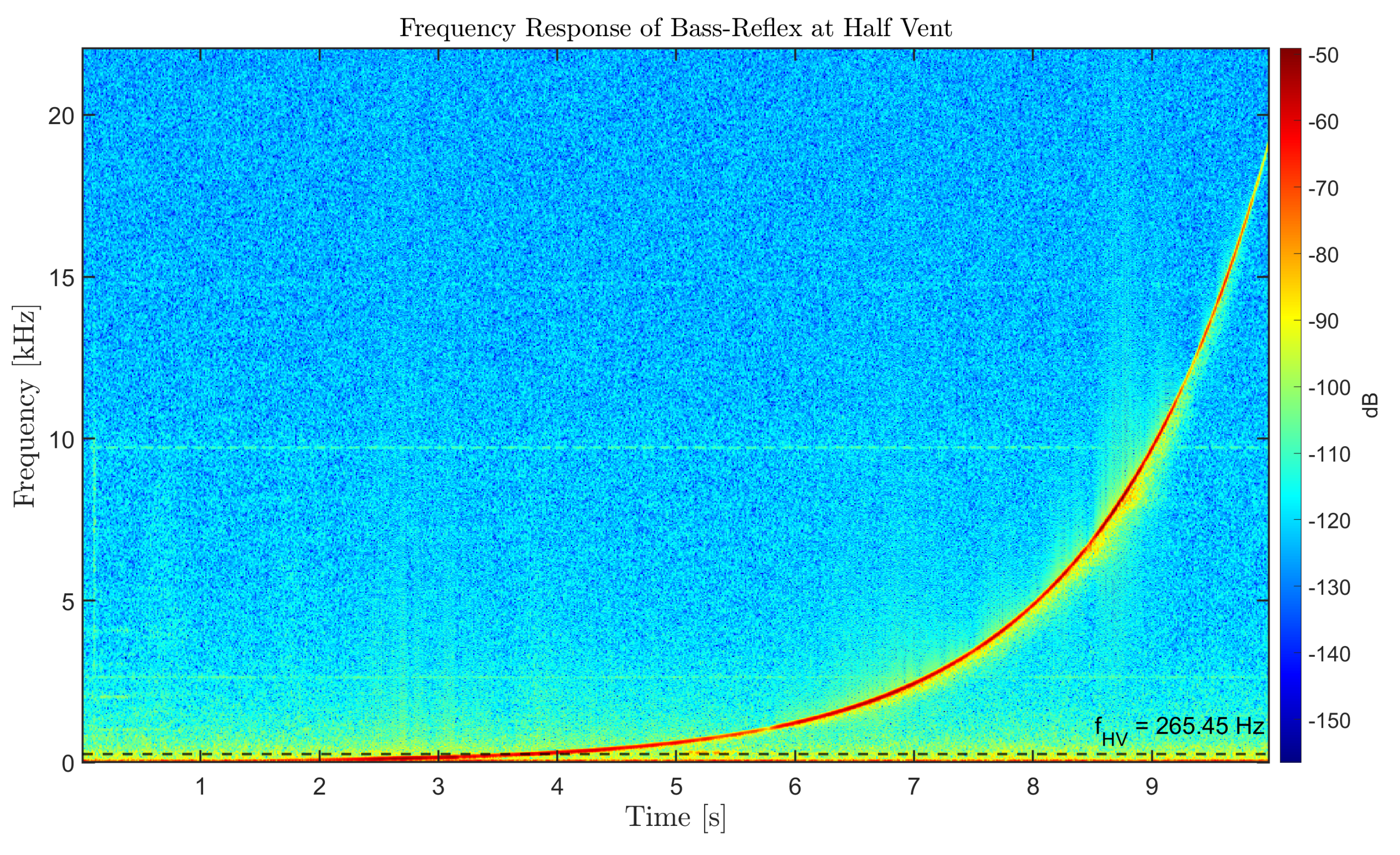 Preprints 186743 g010