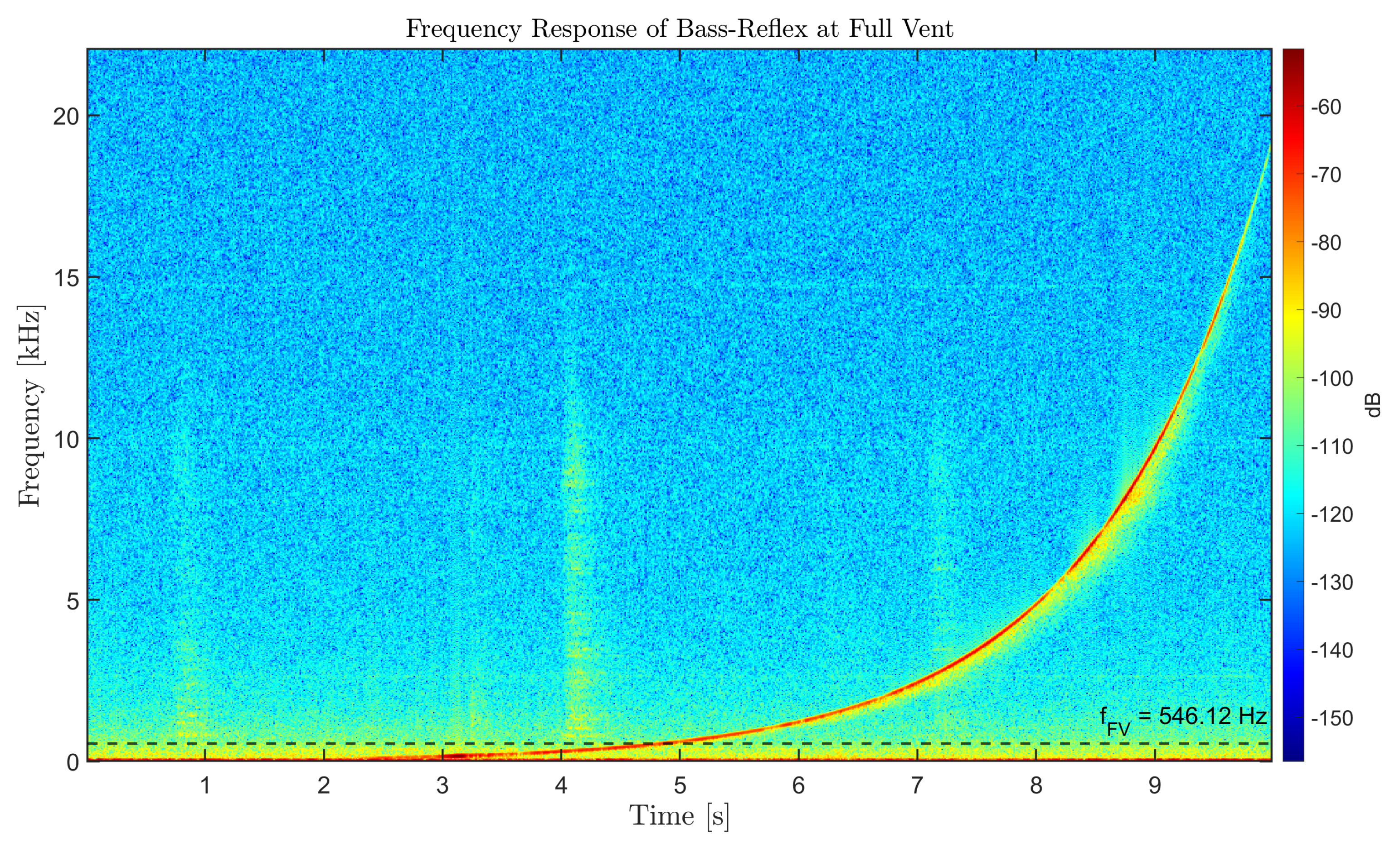 Preprints 186743 g012