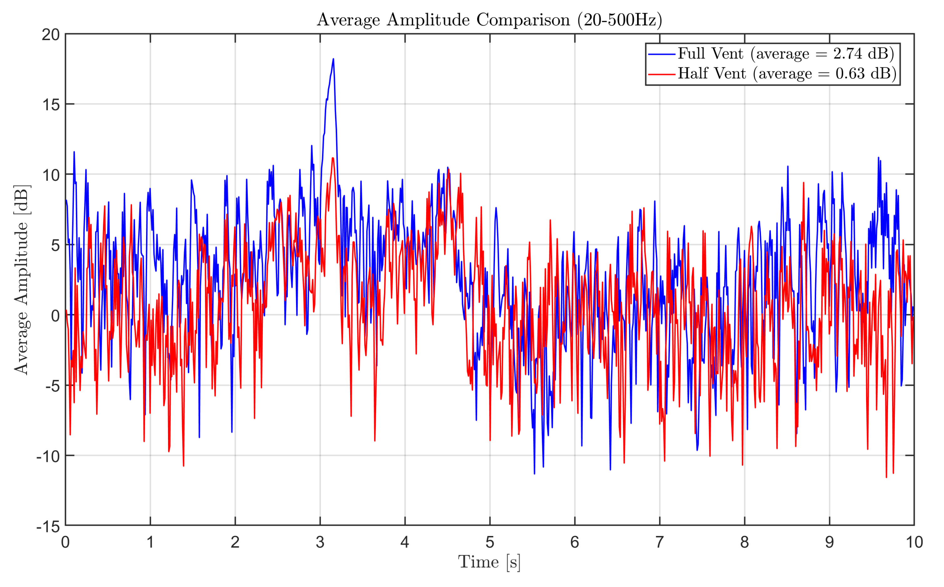 Preprints 186743 g013