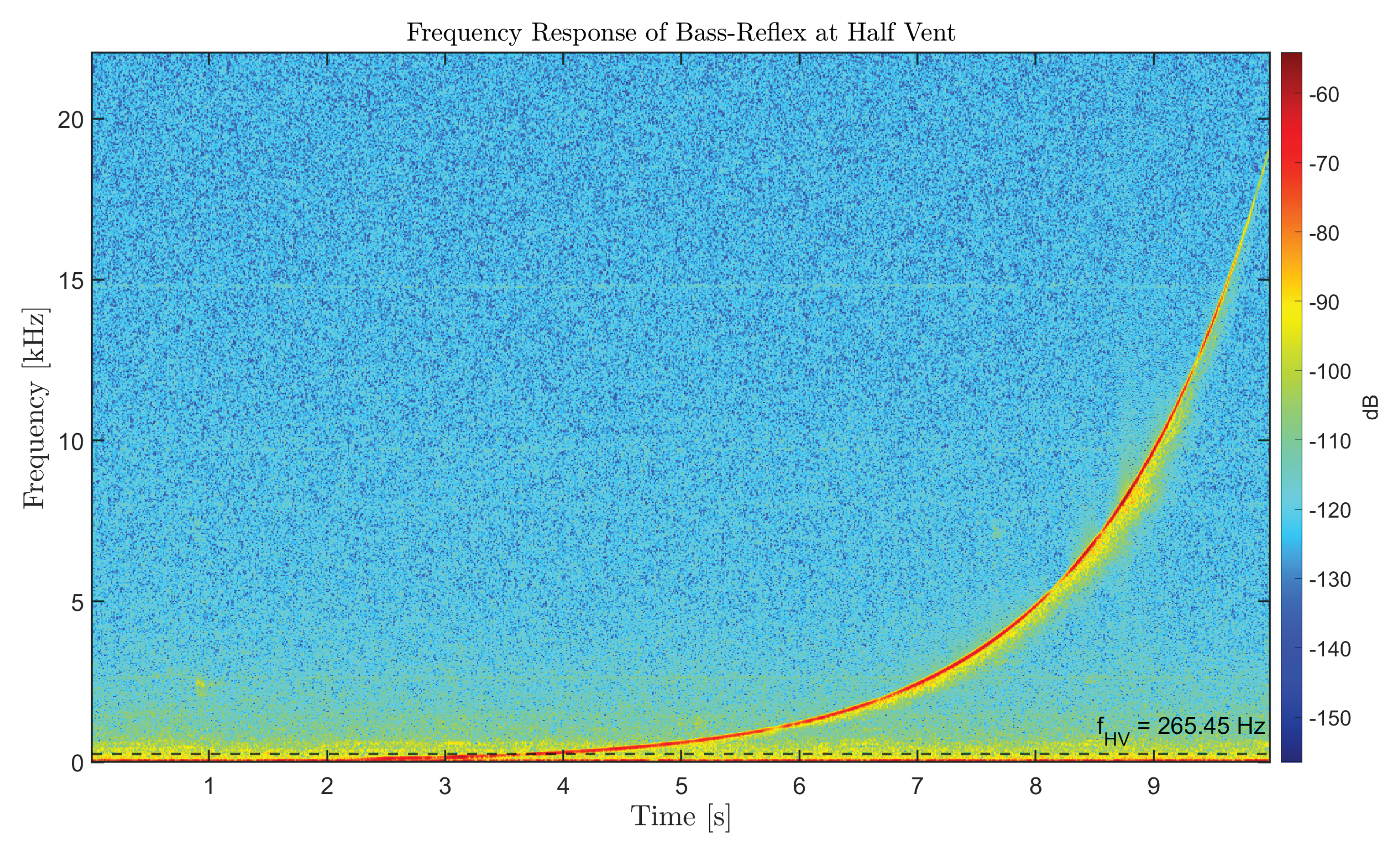 Preprints 186743 g014