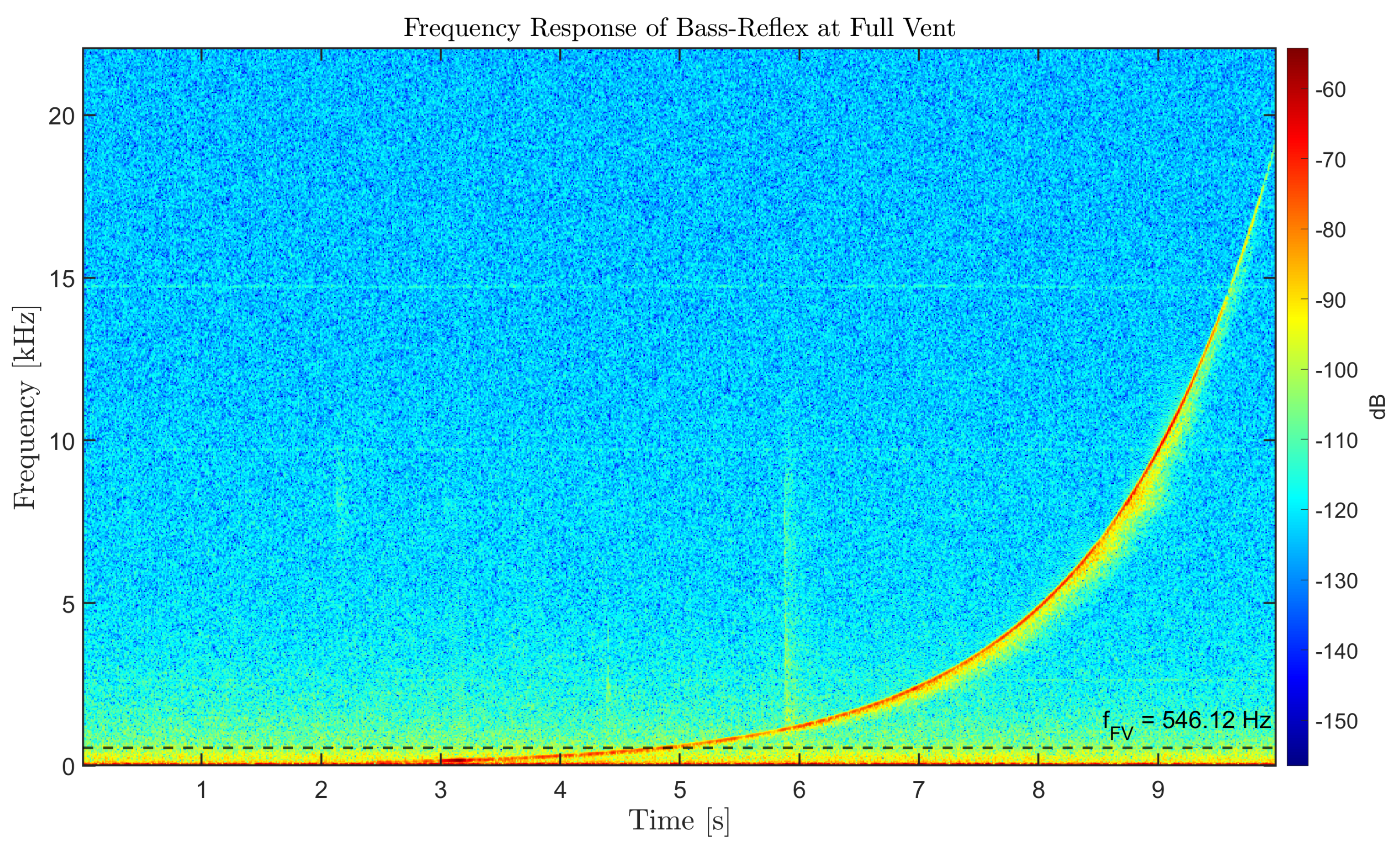 Preprints 186743 g015