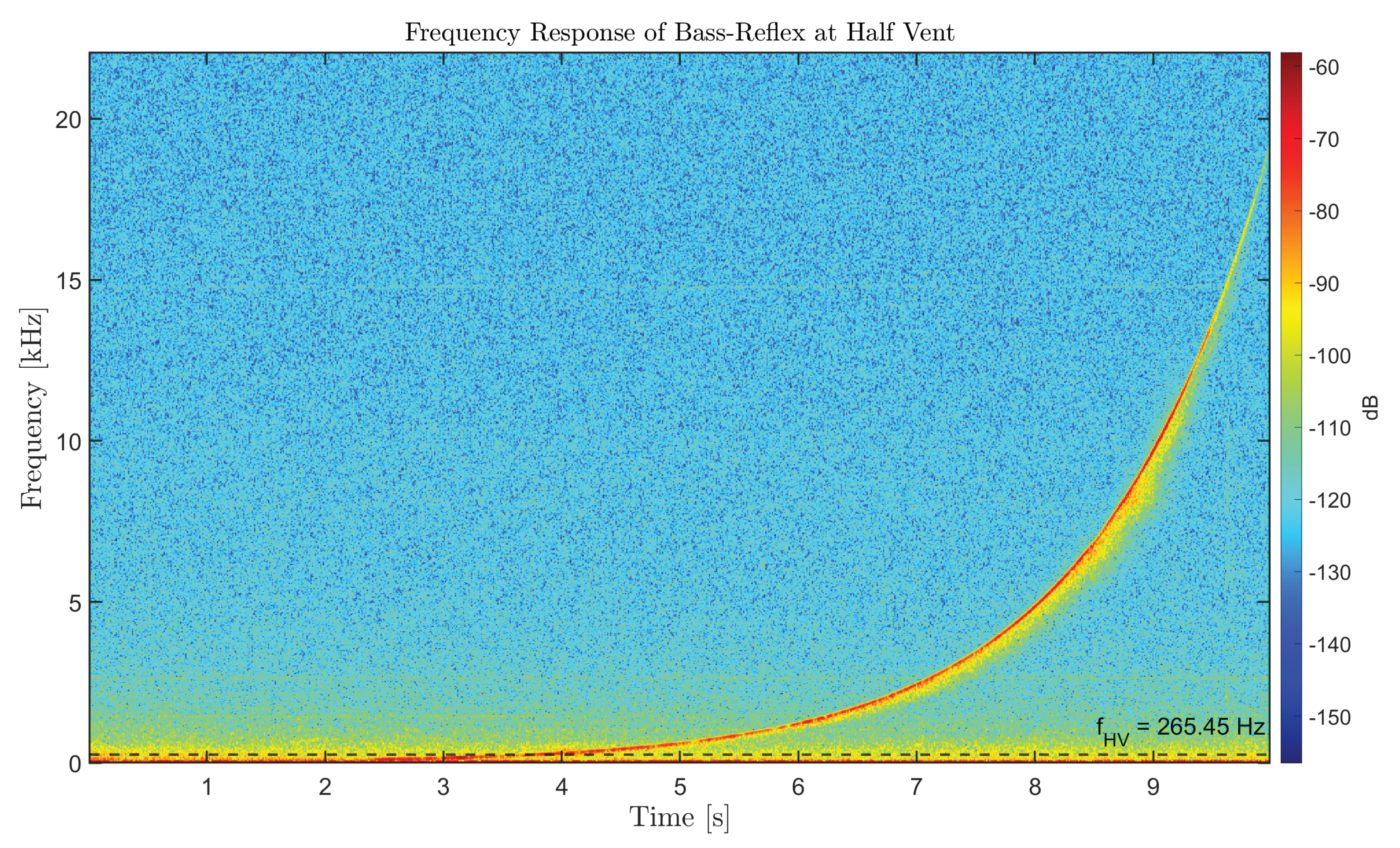 Preprints 186743 g016