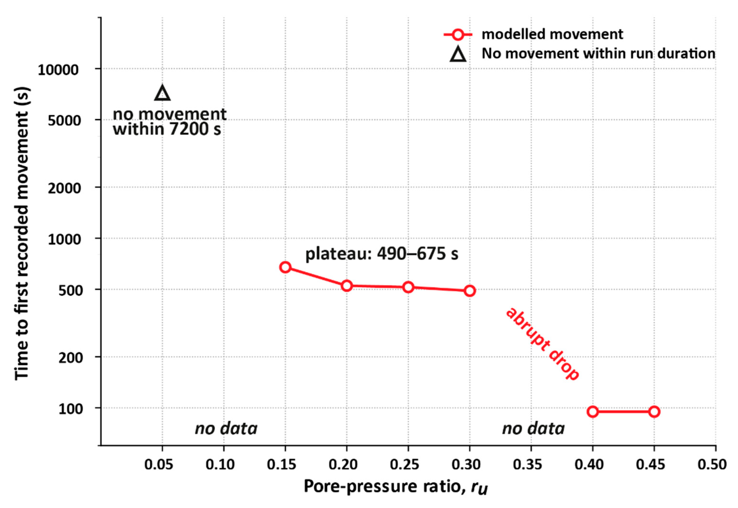 Preprints 233297 g010 Preprints 233297 g010