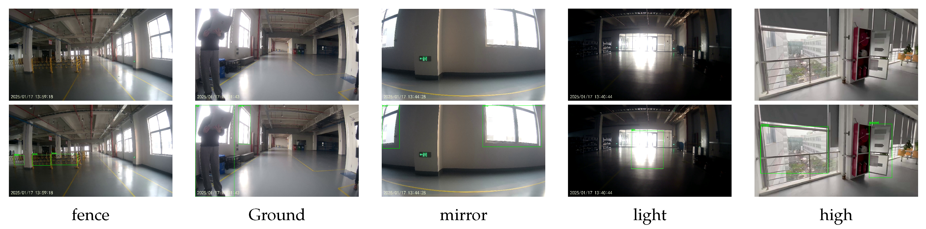 Preprints 209319 g004