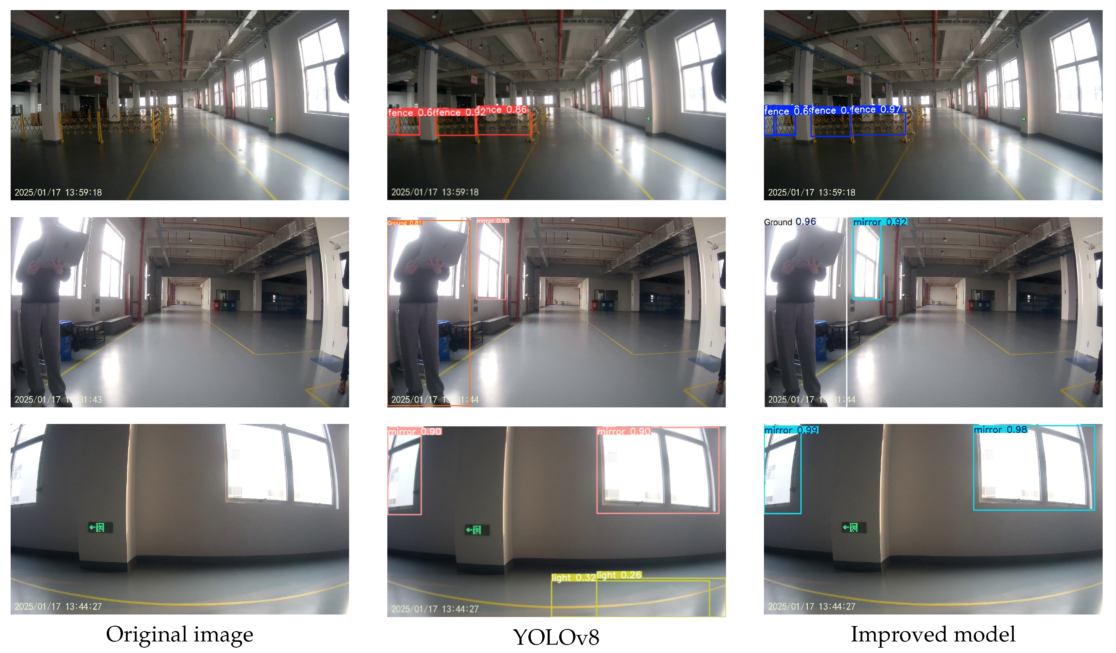 Preprints 209319 g006