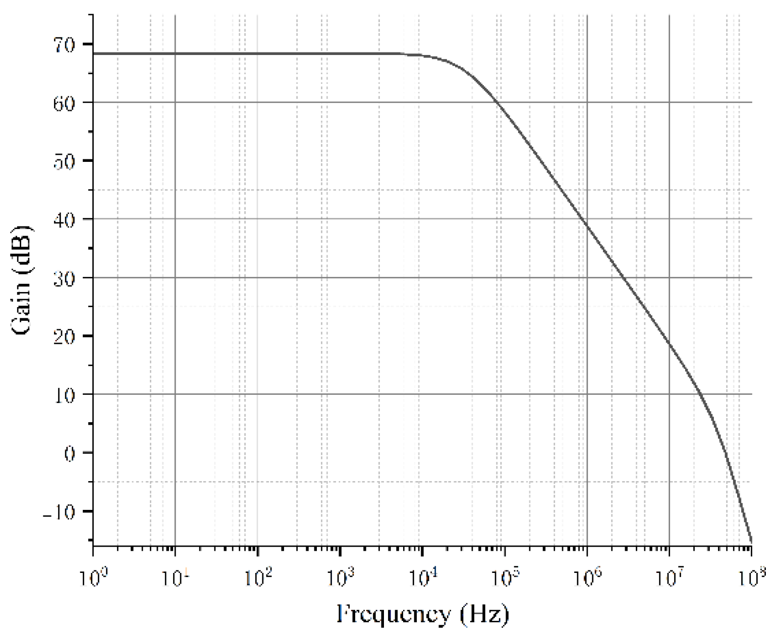 Preprints 229169 g009