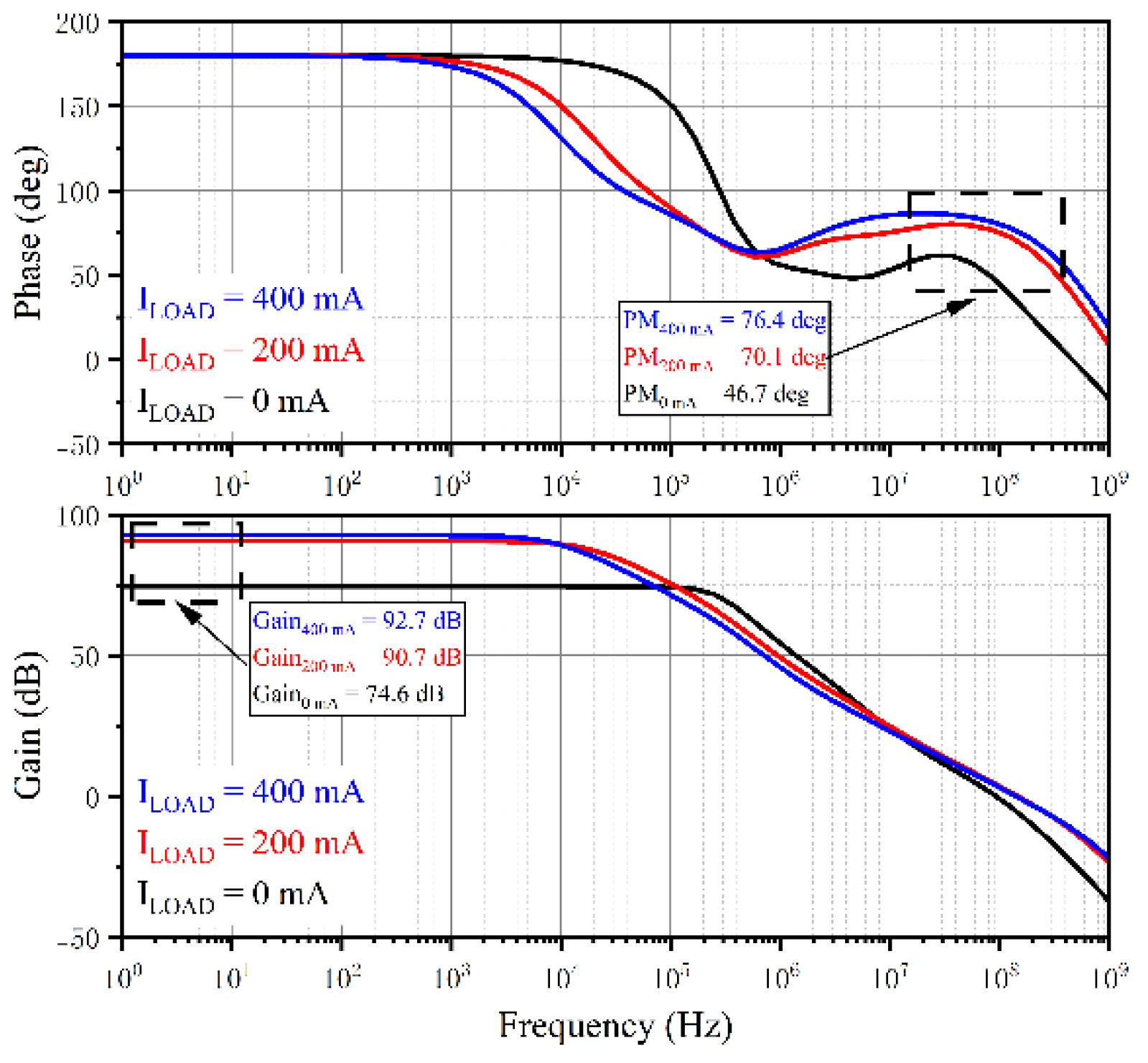Preprints 229169 g012