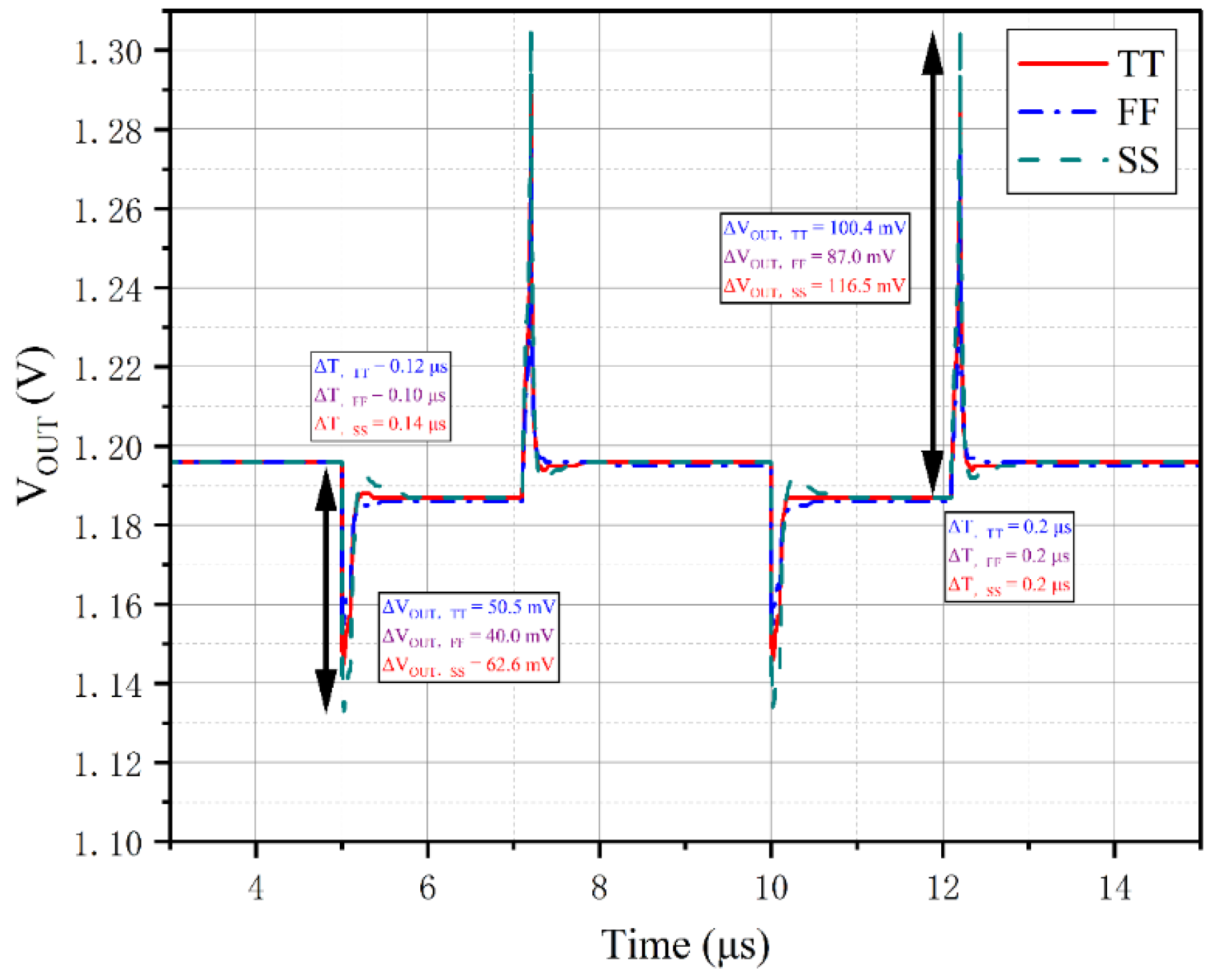 Preprints 229169 g015