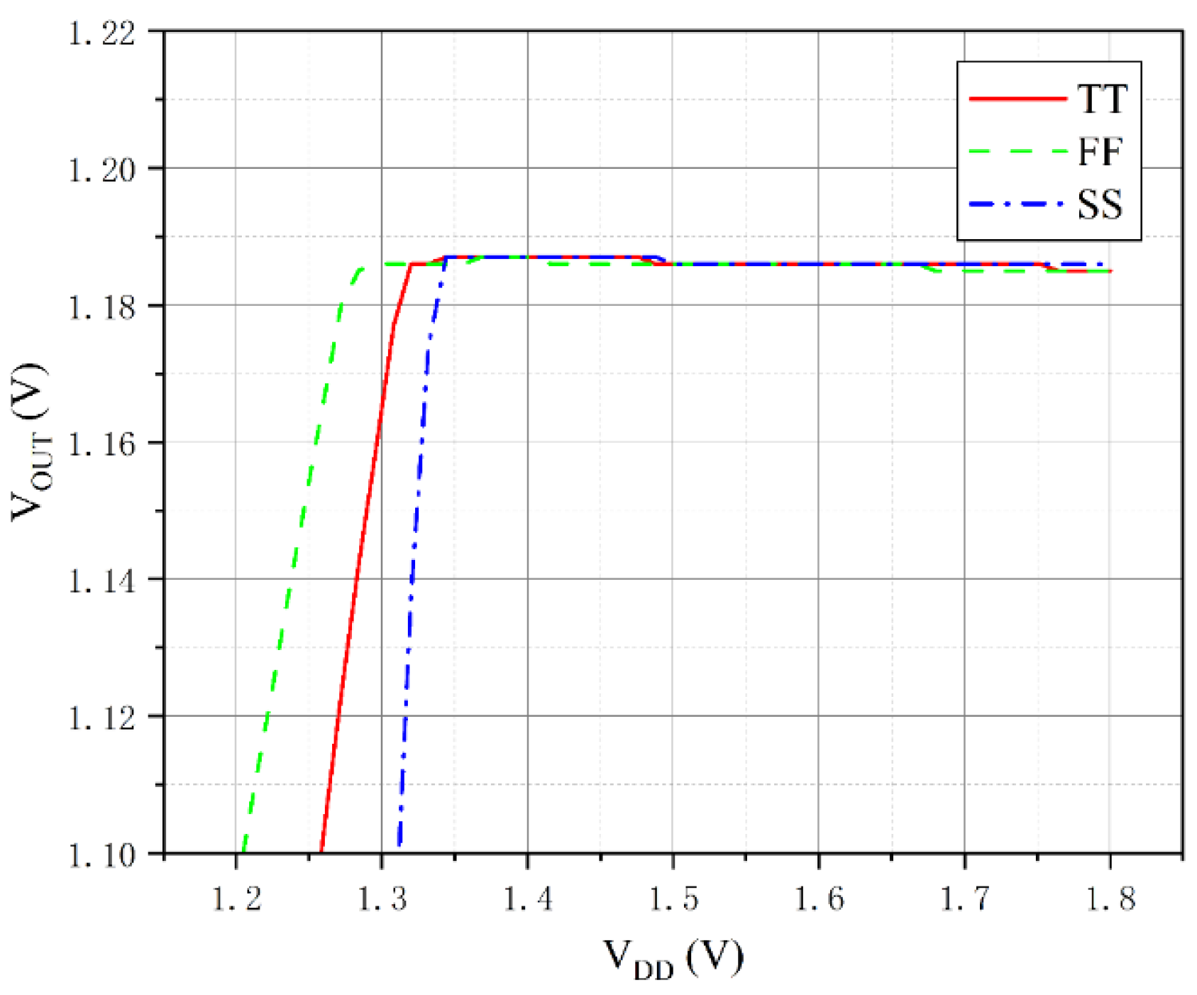Preprints 229169 g016