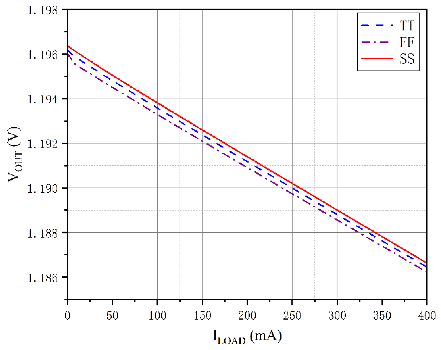 Preprints 229169 g017