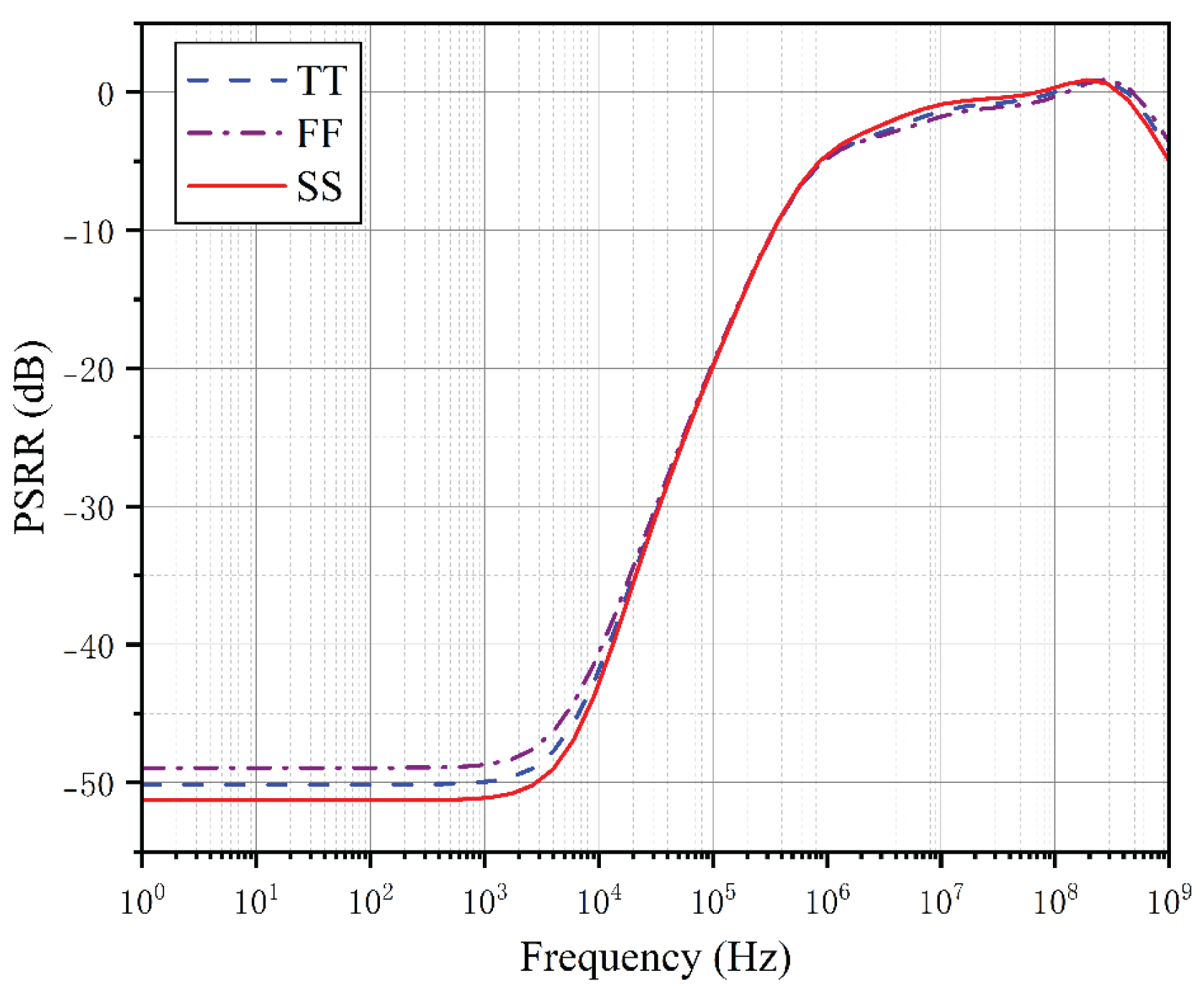 Preprints 229169 g018