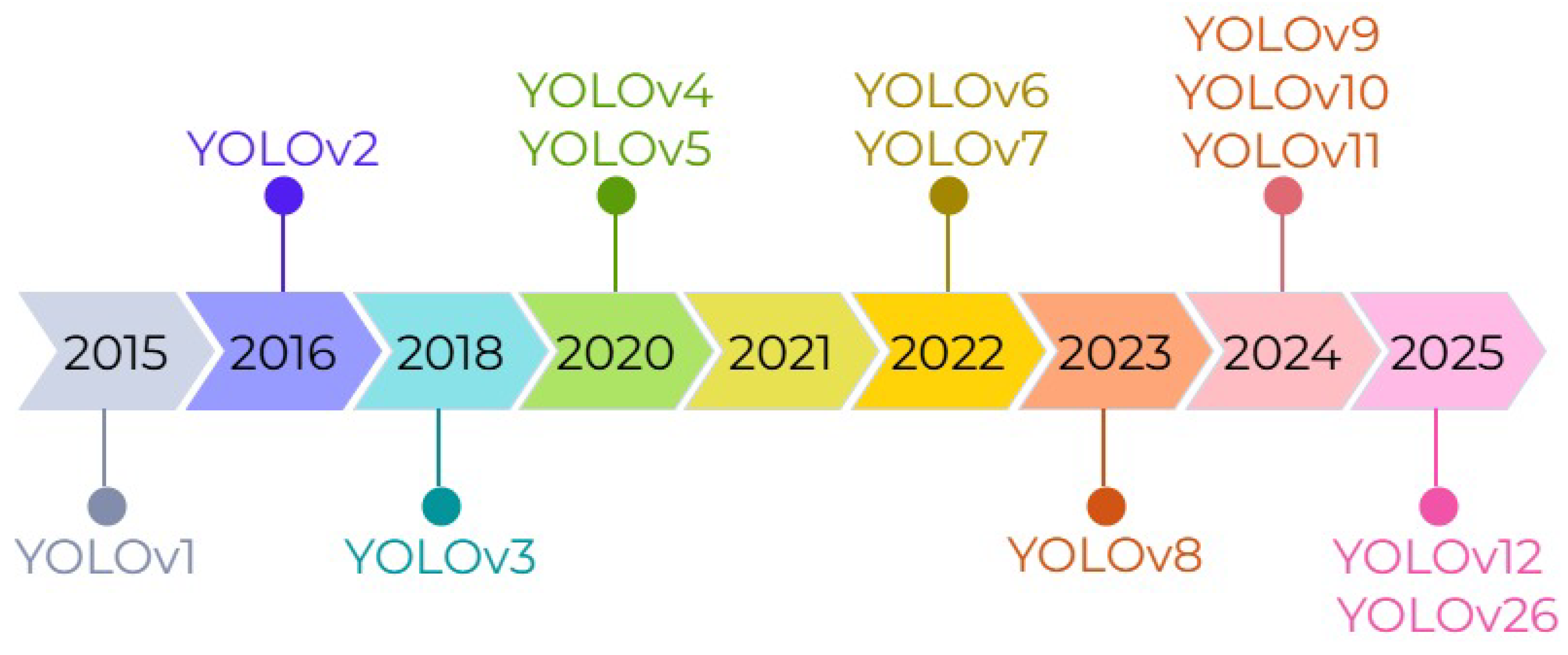 Preprints 199766 g001