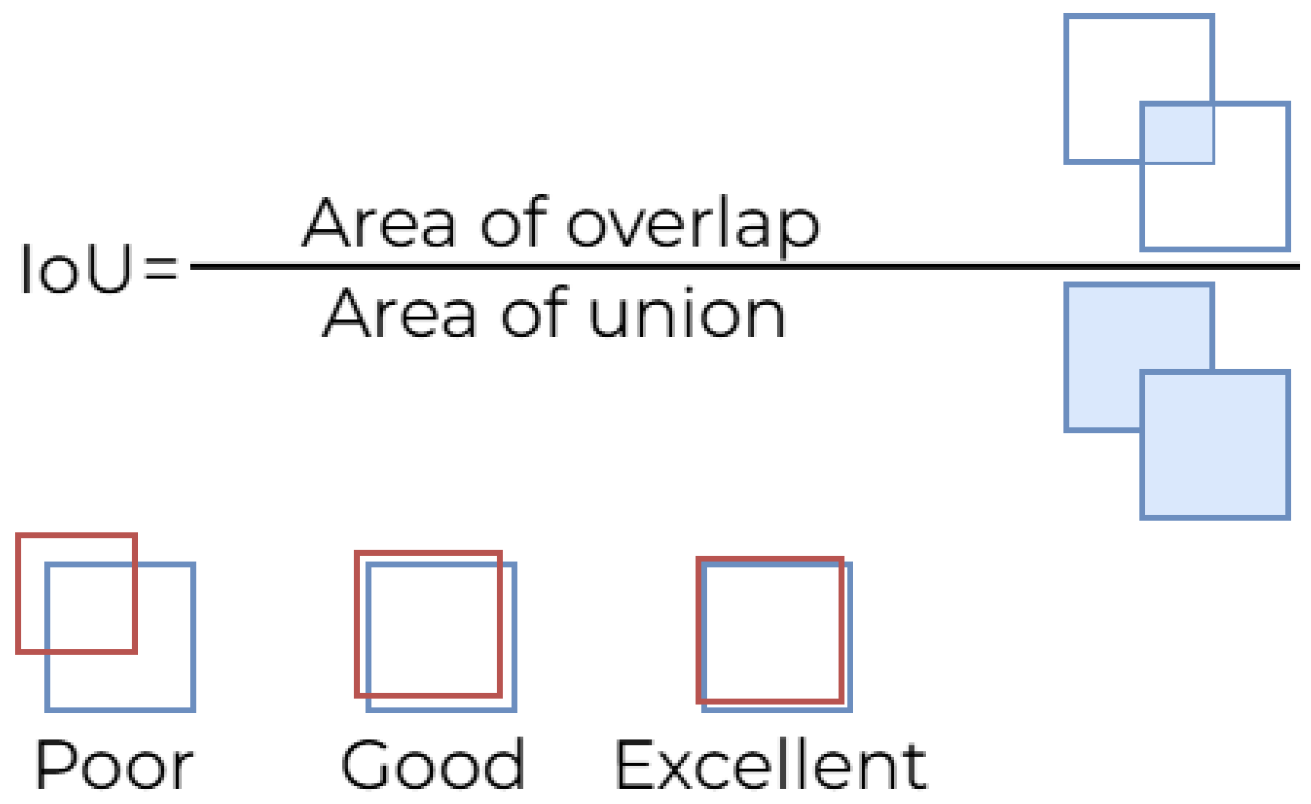 Preprints 199766 g005