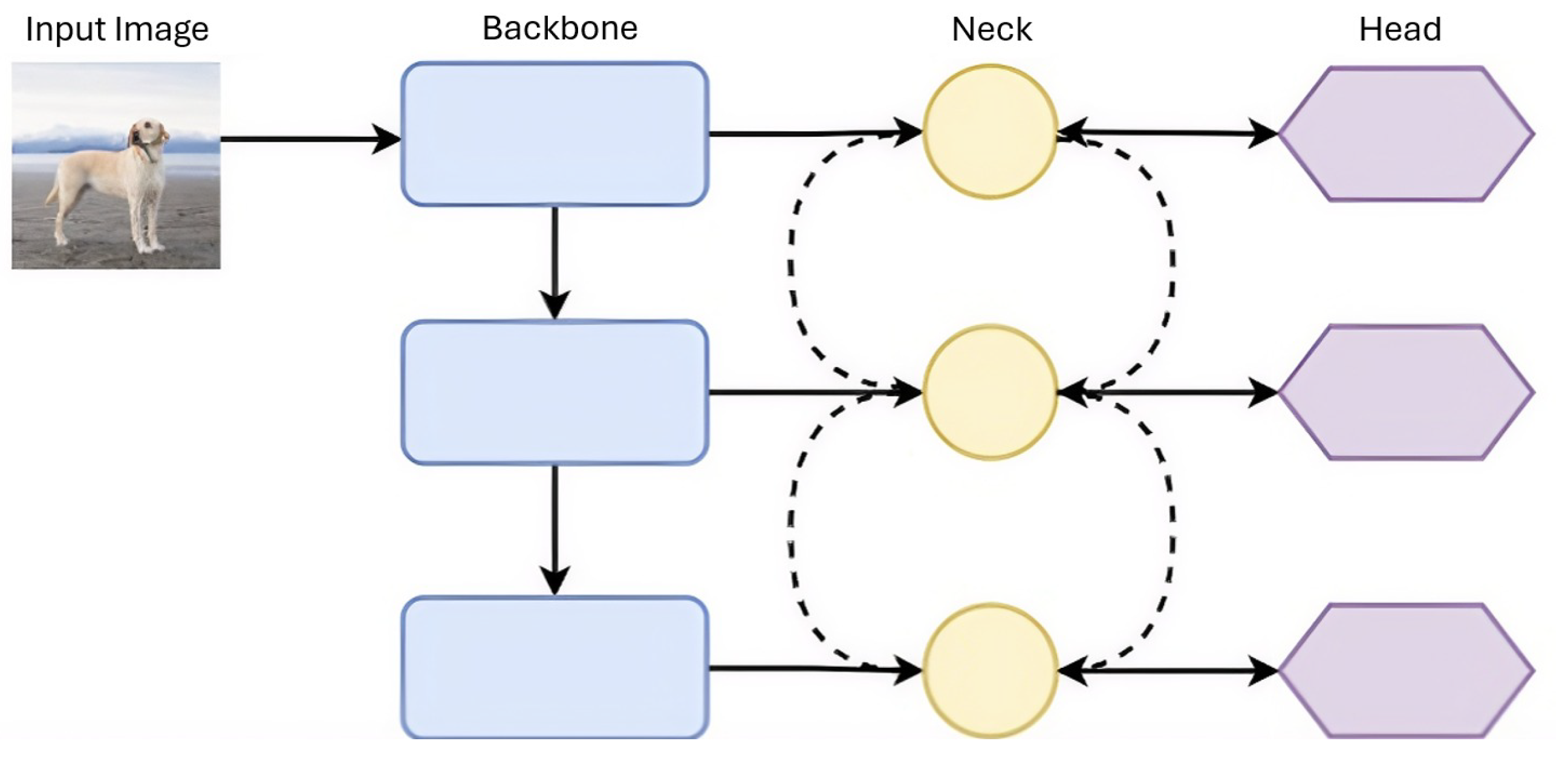 Preprints 199766 g008