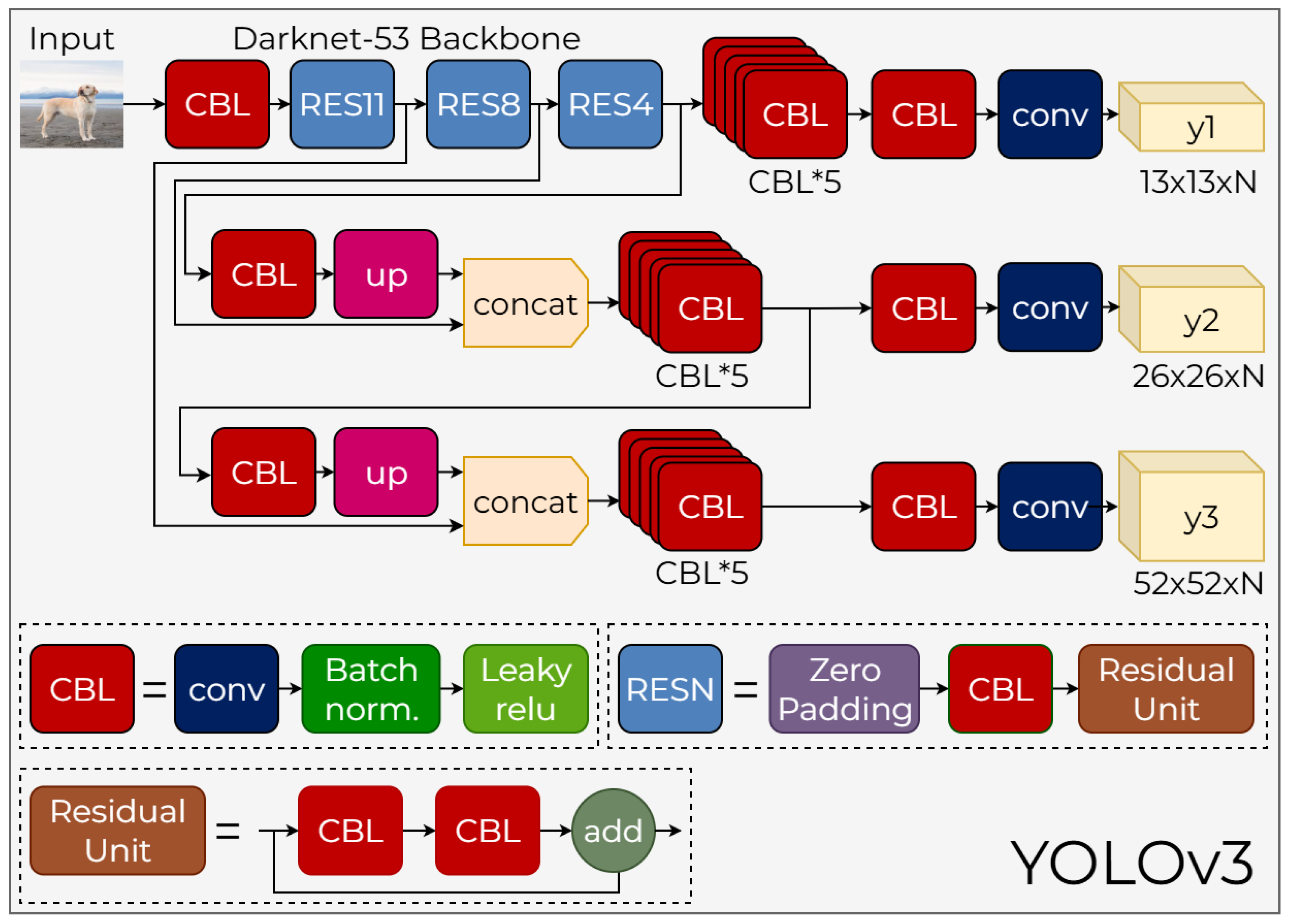 Preprints 199766 g009