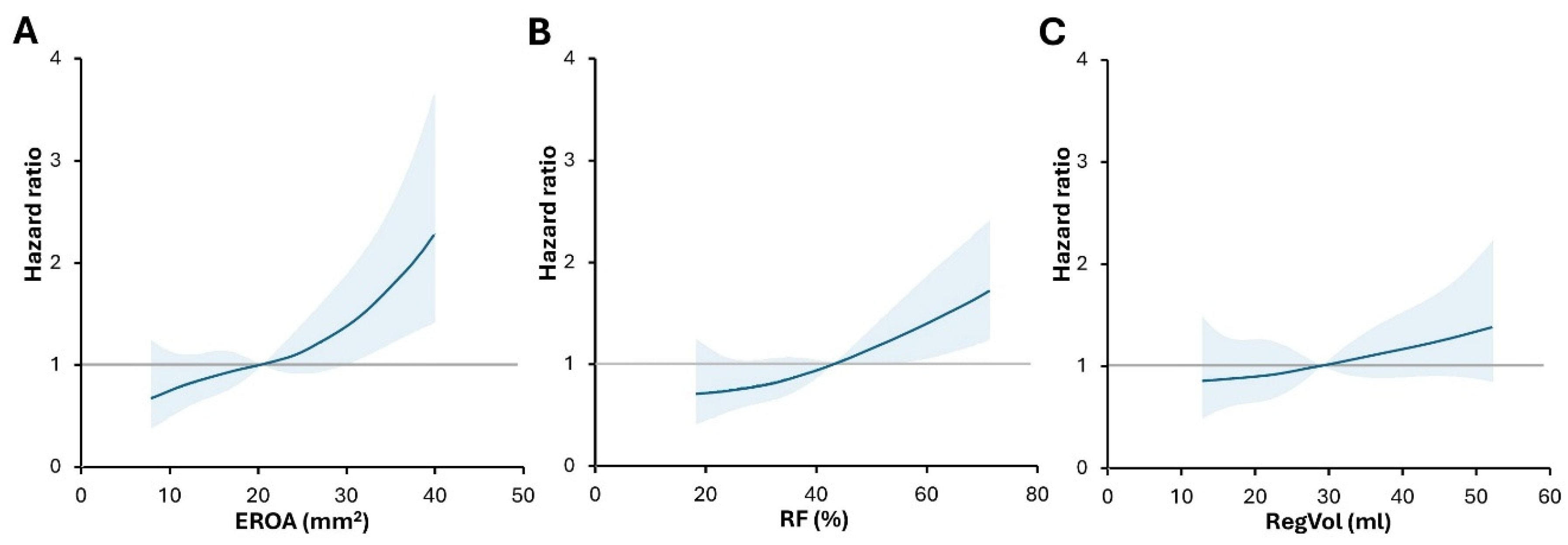 Preprints 204898 g003 Preprints 204898 g003