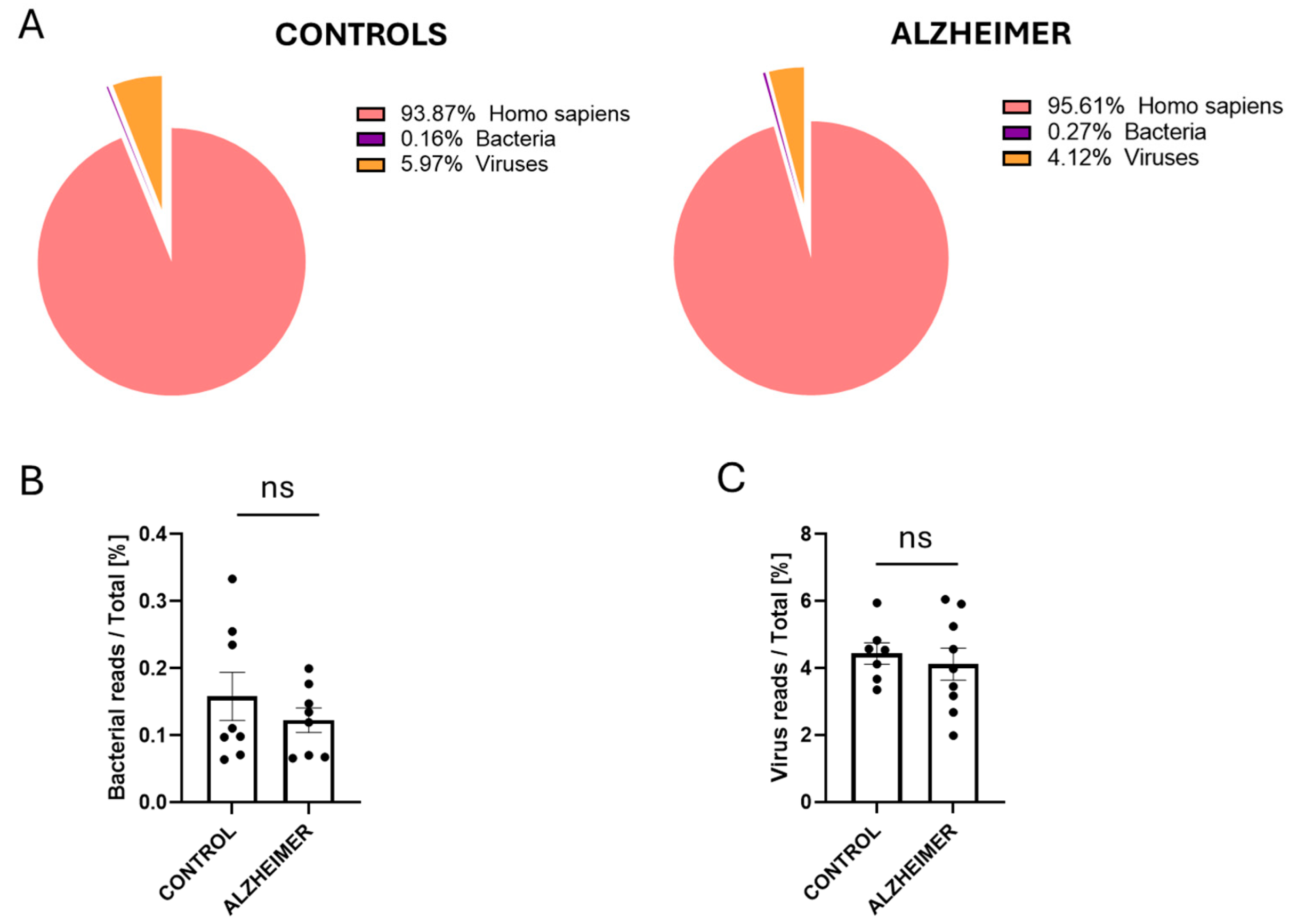Preprints 201606 g003