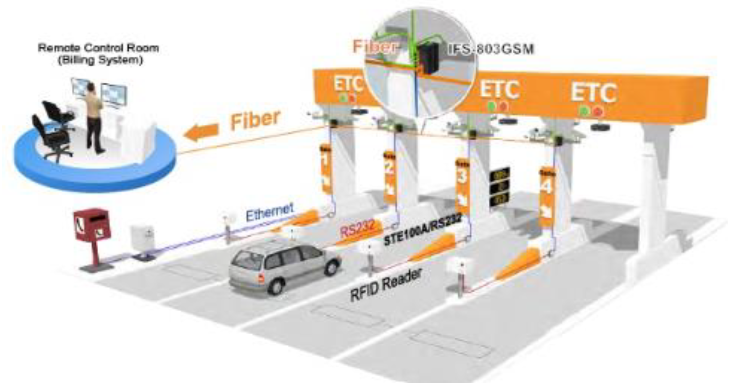 Preprints 140294 g002