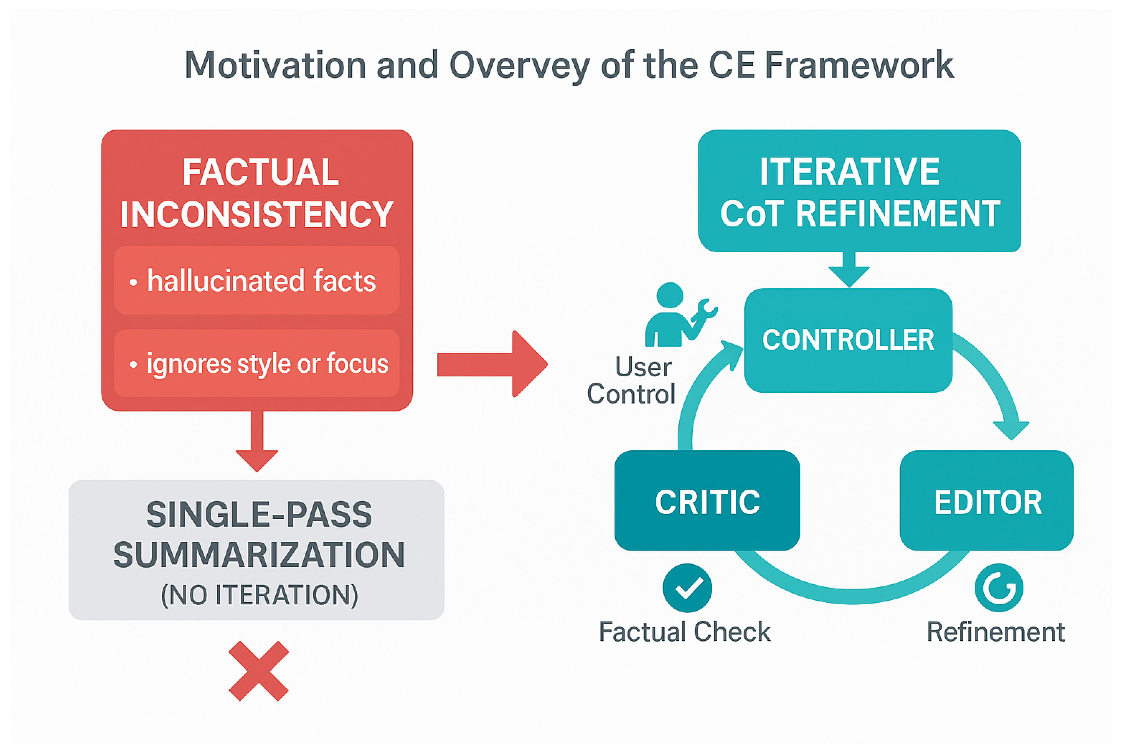 Preprints 182709 g001