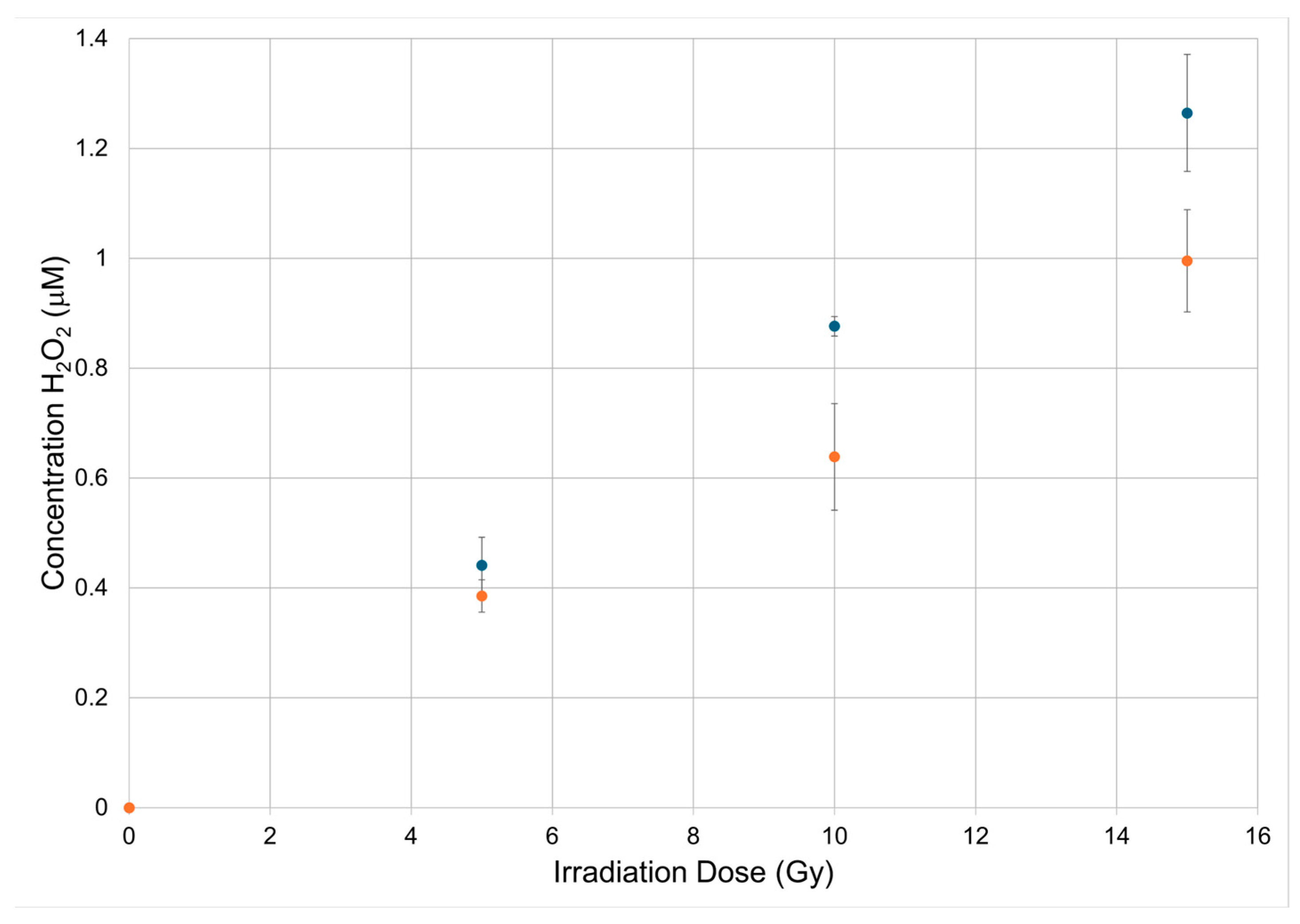 Preprints 197593 g001