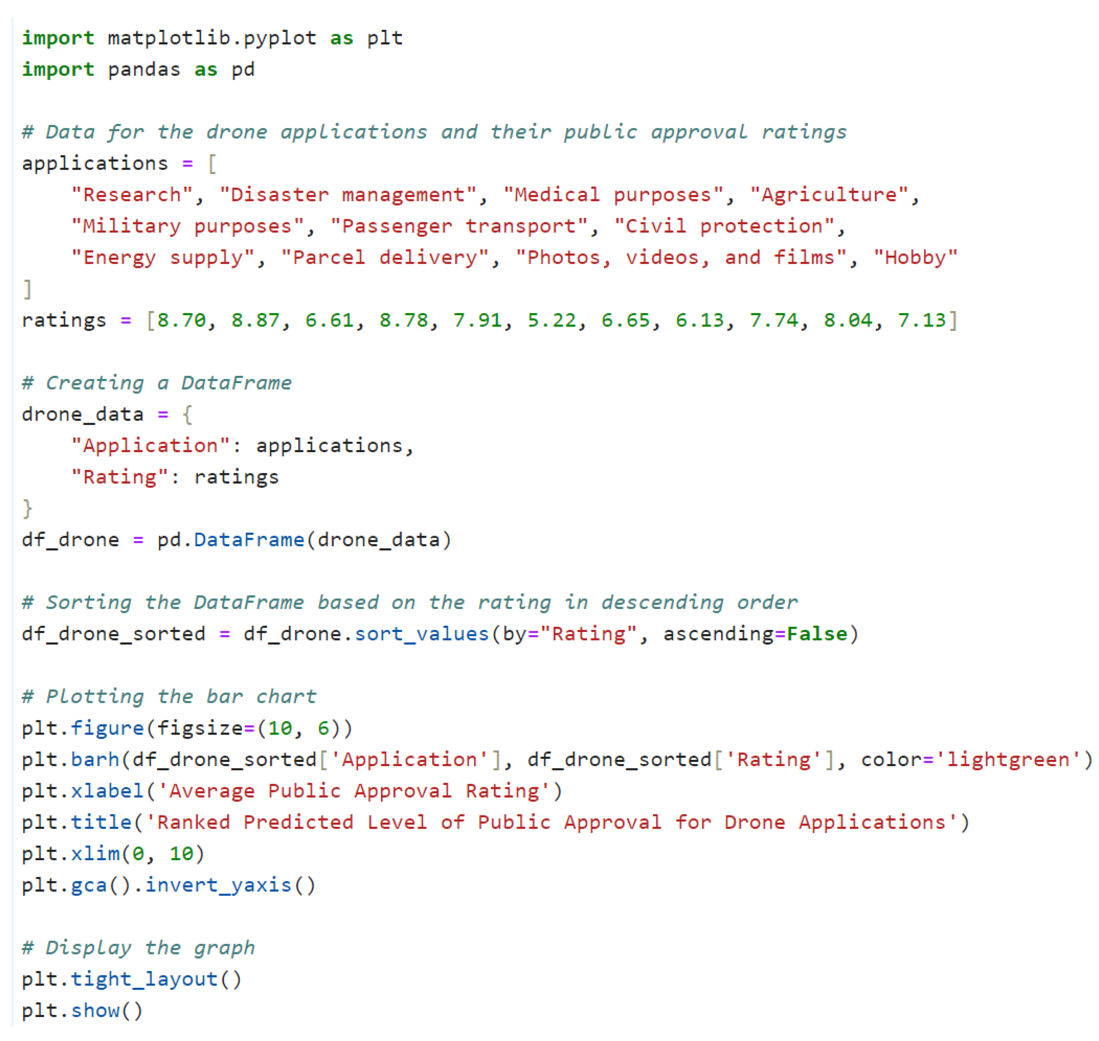 Preprints 161614 i001