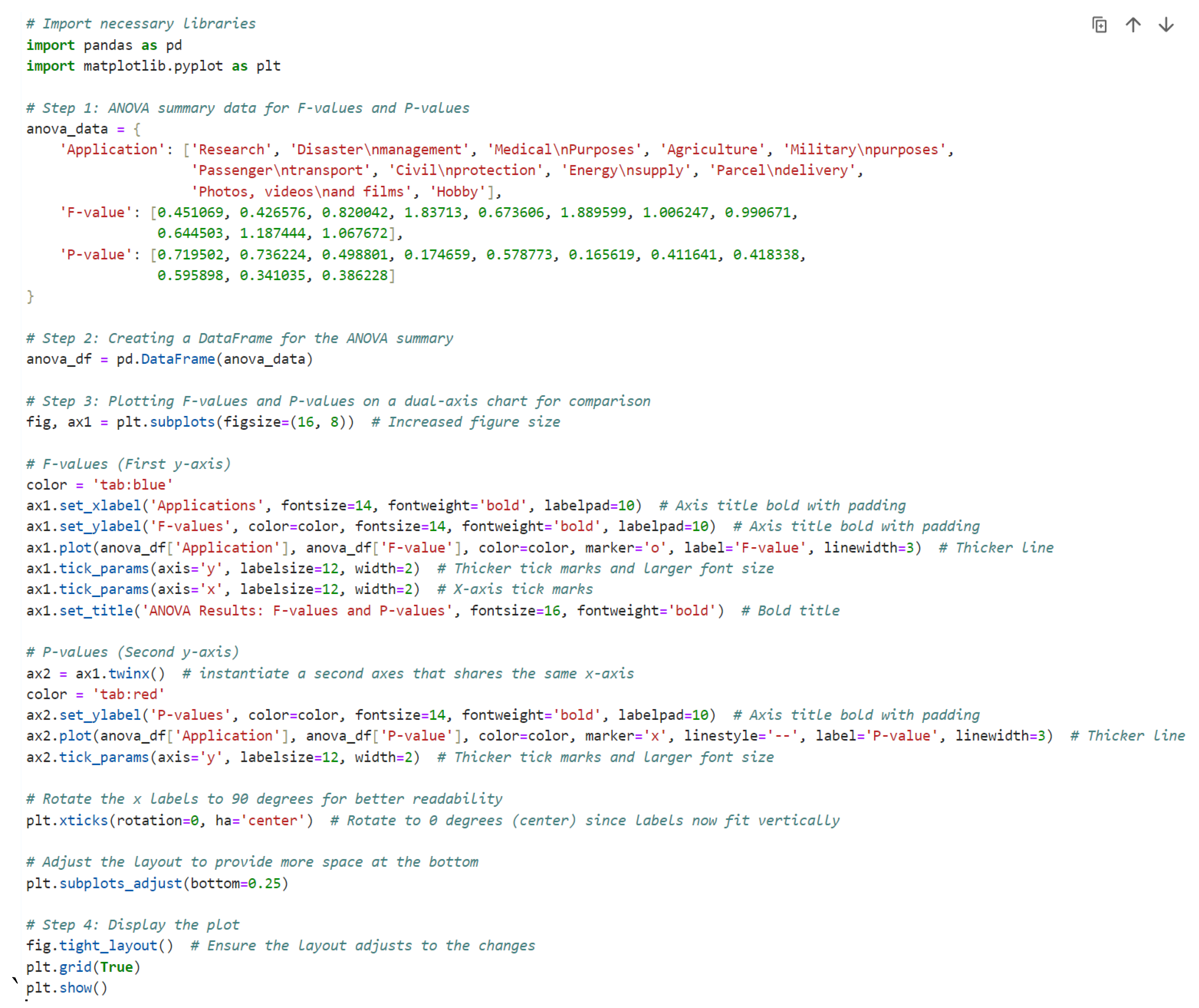 Preprints 161614 i002