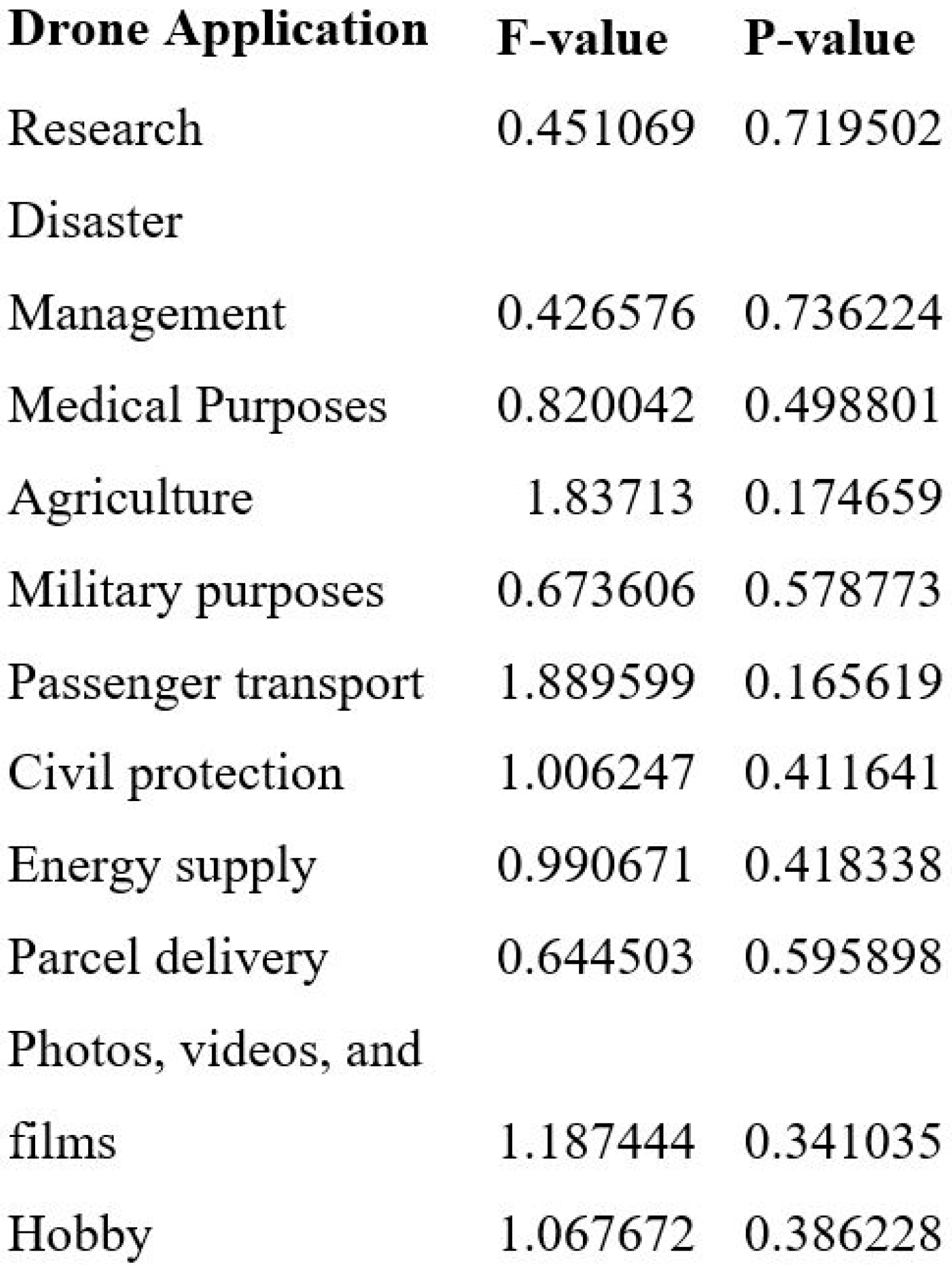 Preprints 161614 i004