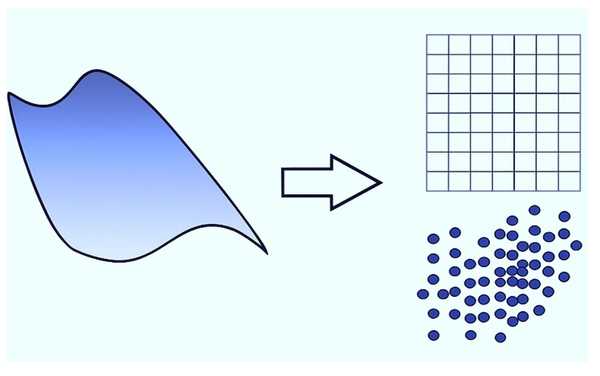 Preprints 187338 g004