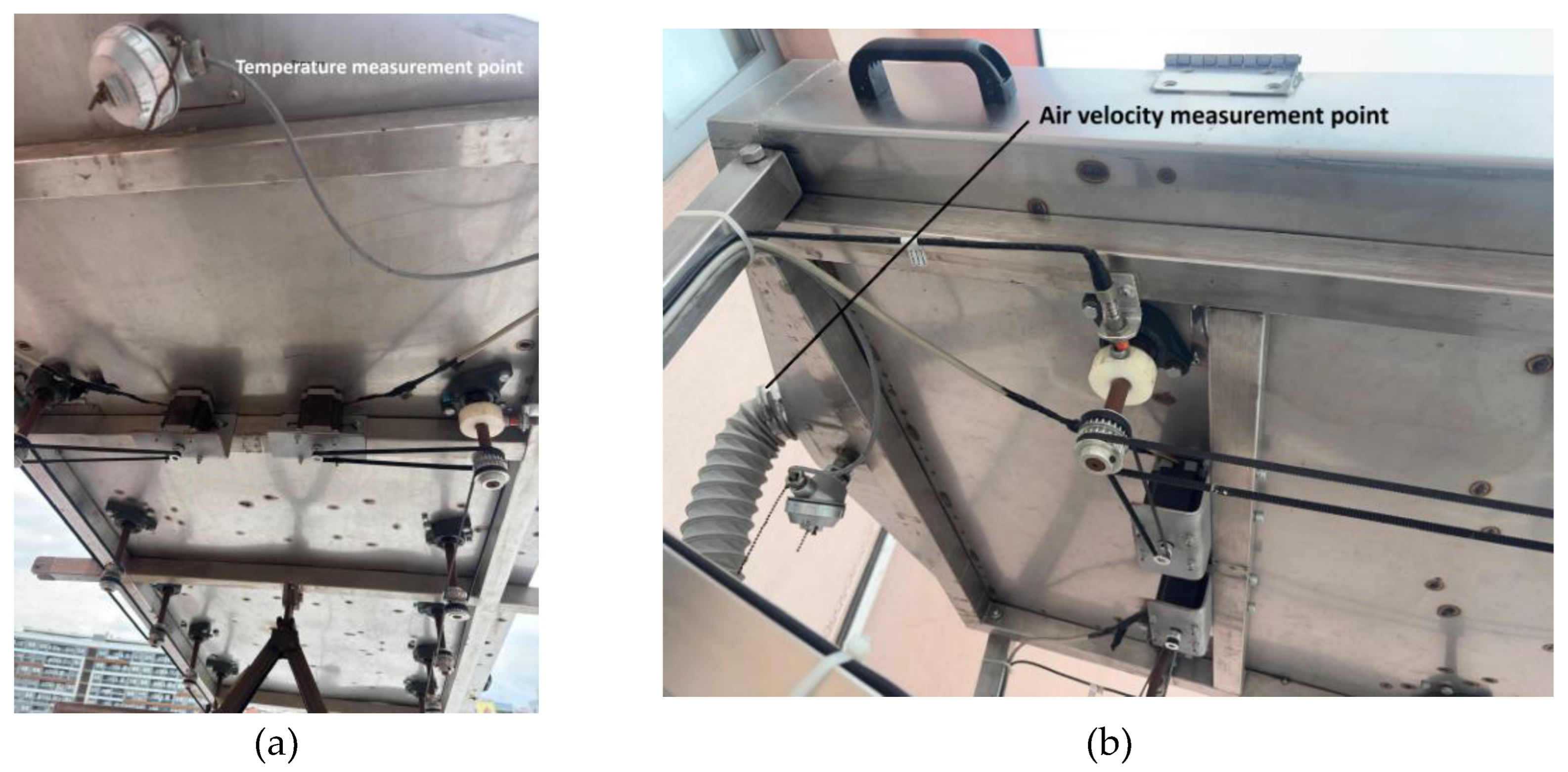 Preprints 186708 g004