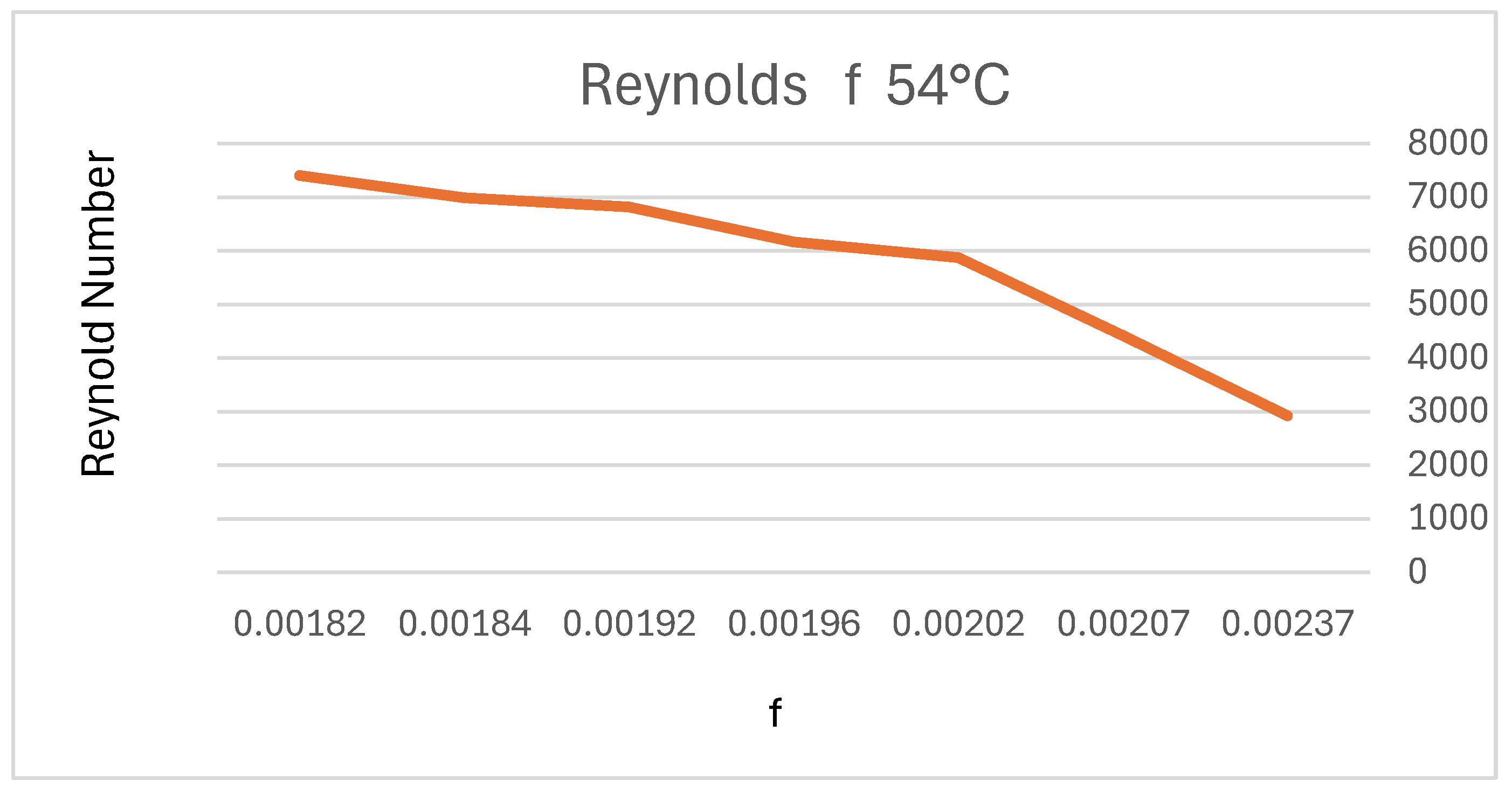 Preprints 186708 g006a