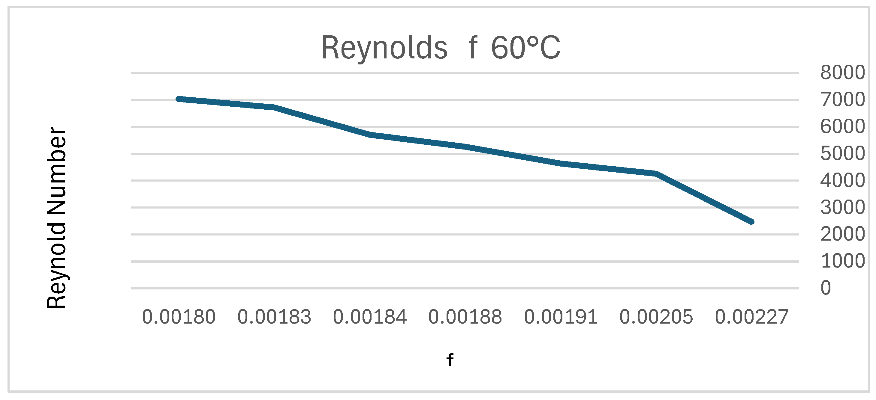 Preprints 186708 g006b