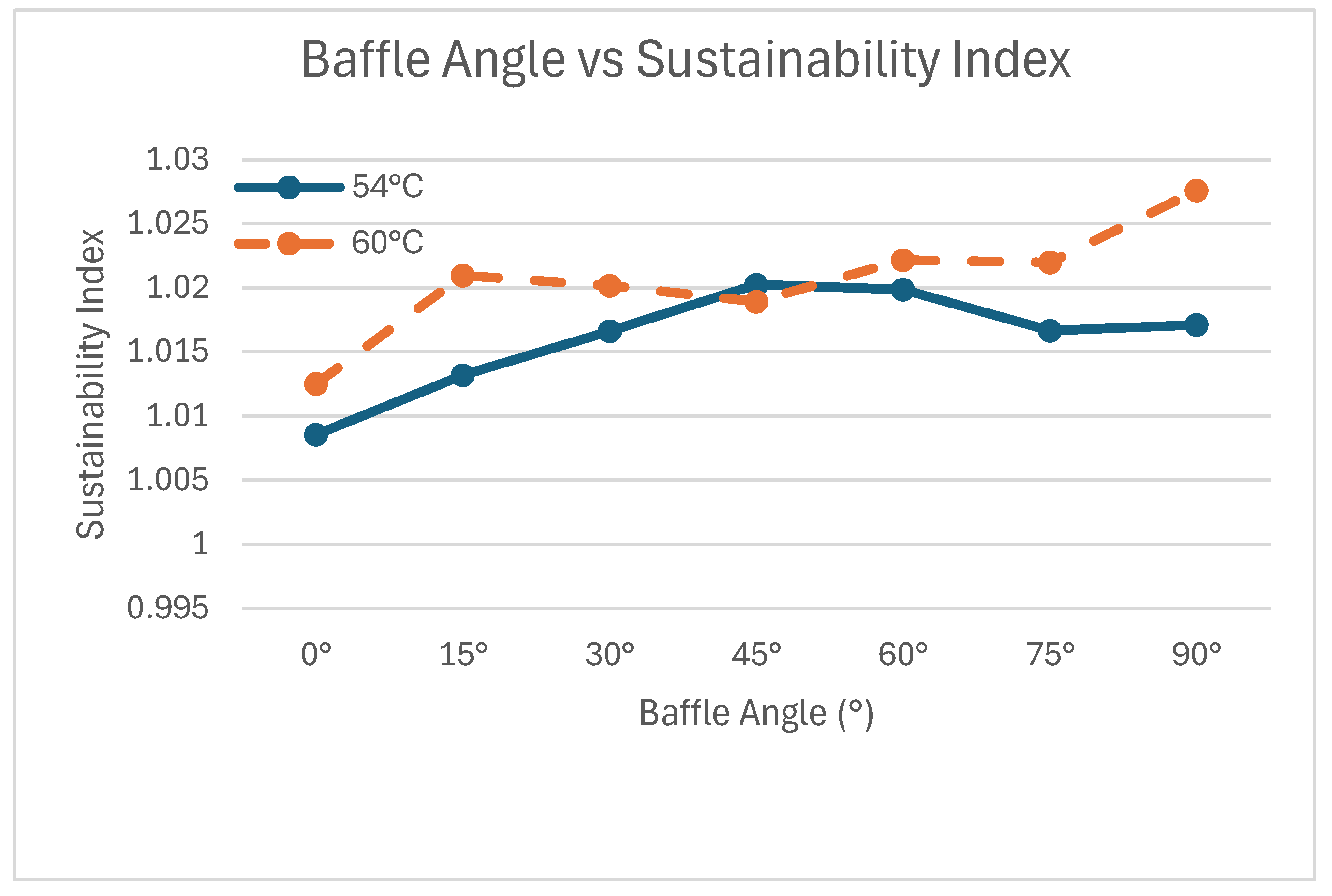Preprints 186708 g009