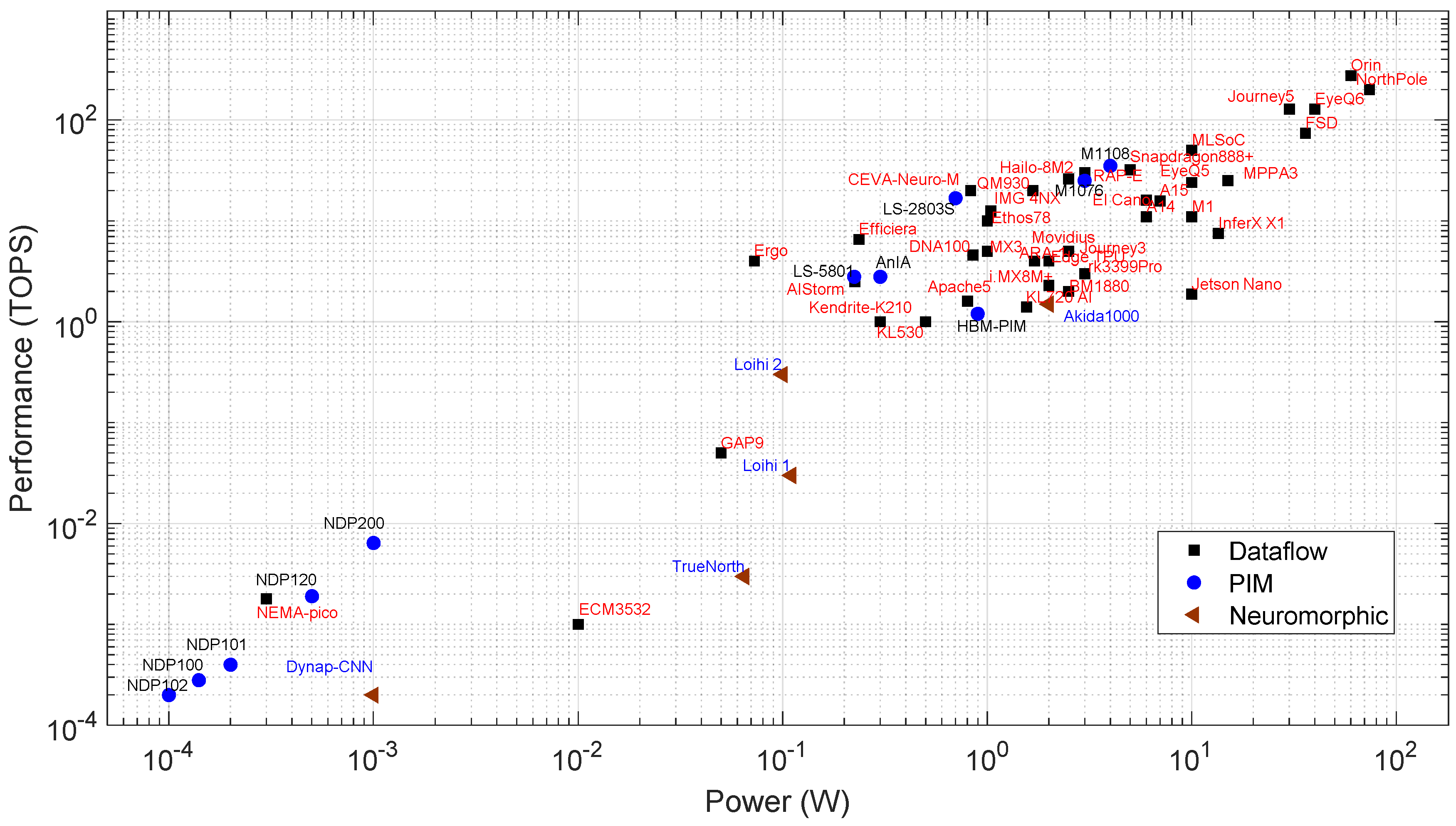 Preprints 110820 g003