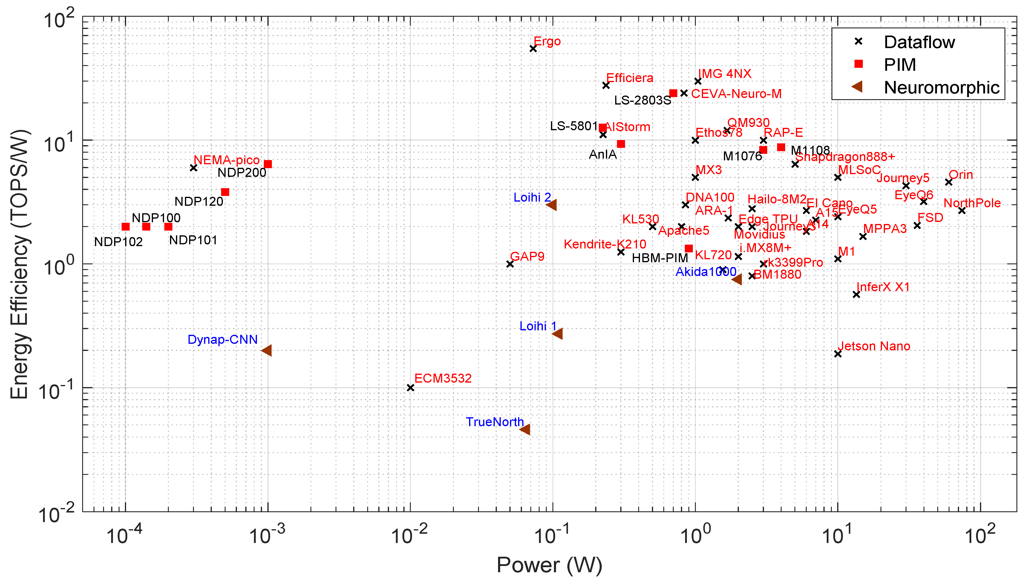 Preprints 110820 g010