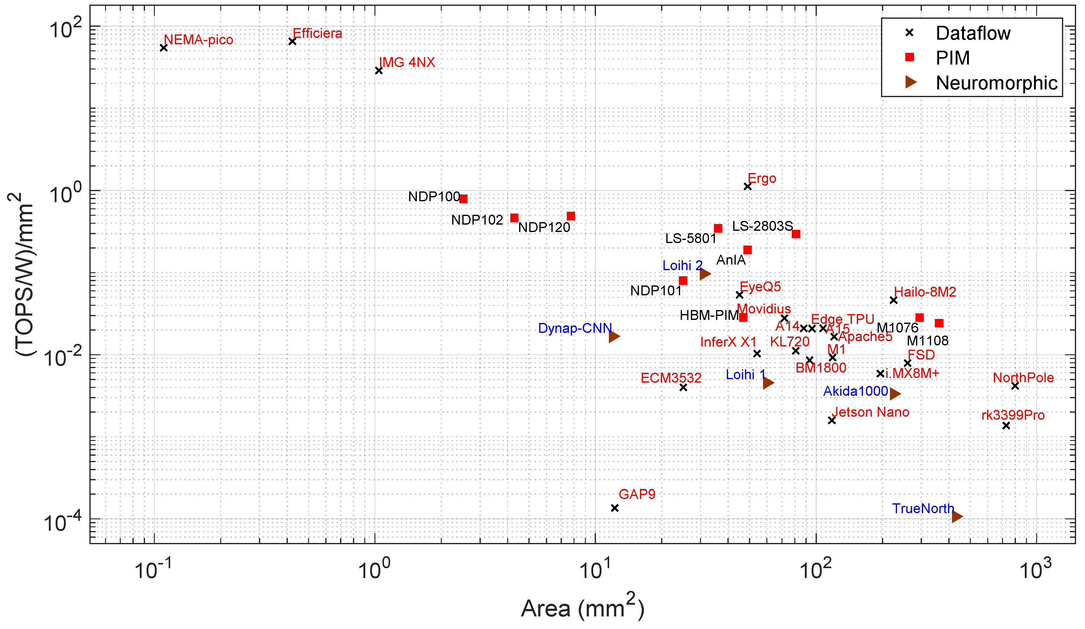 Preprints 110820 g011