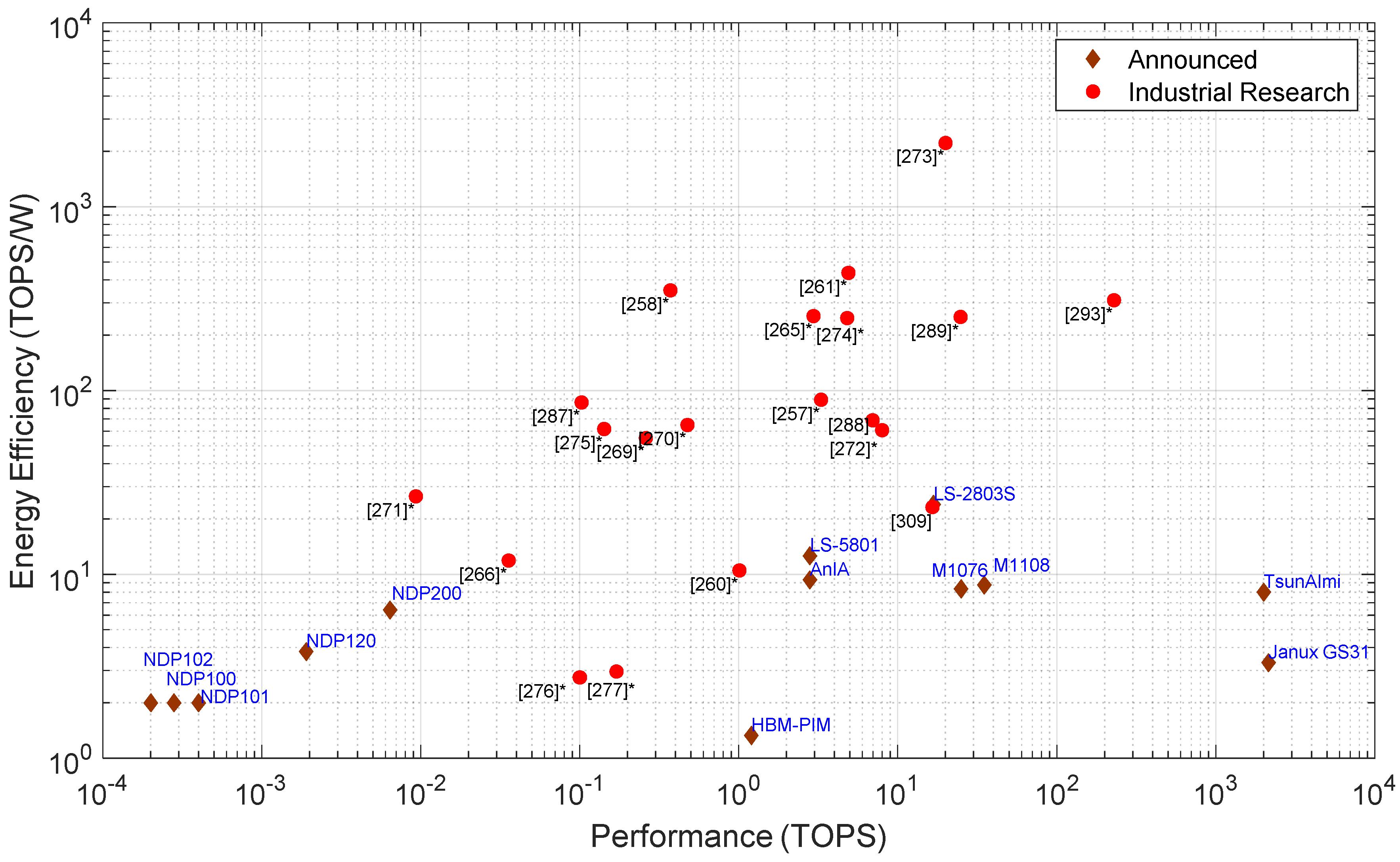 Preprints 110820 g012