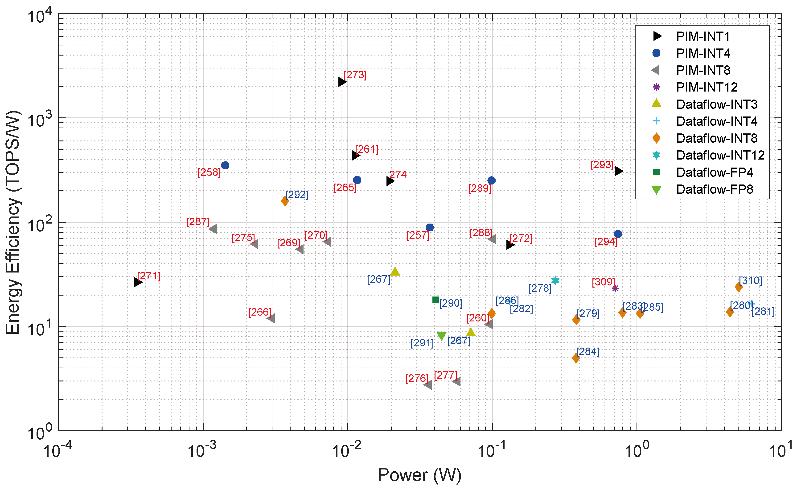 Preprints 110820 g013