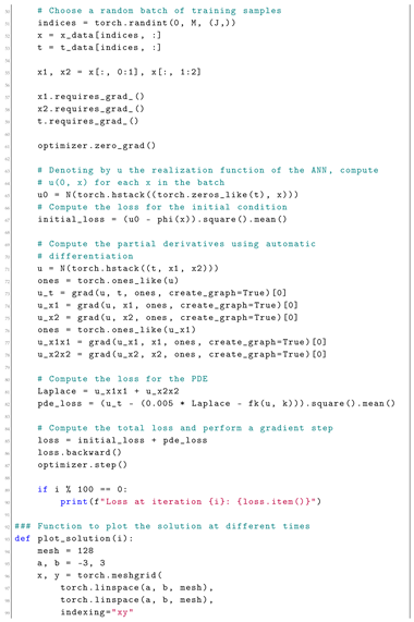 Preprints 142123 i002