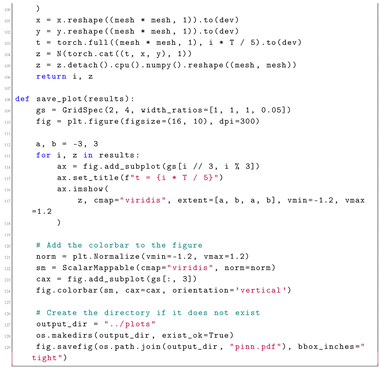 Preprints 142123 i003