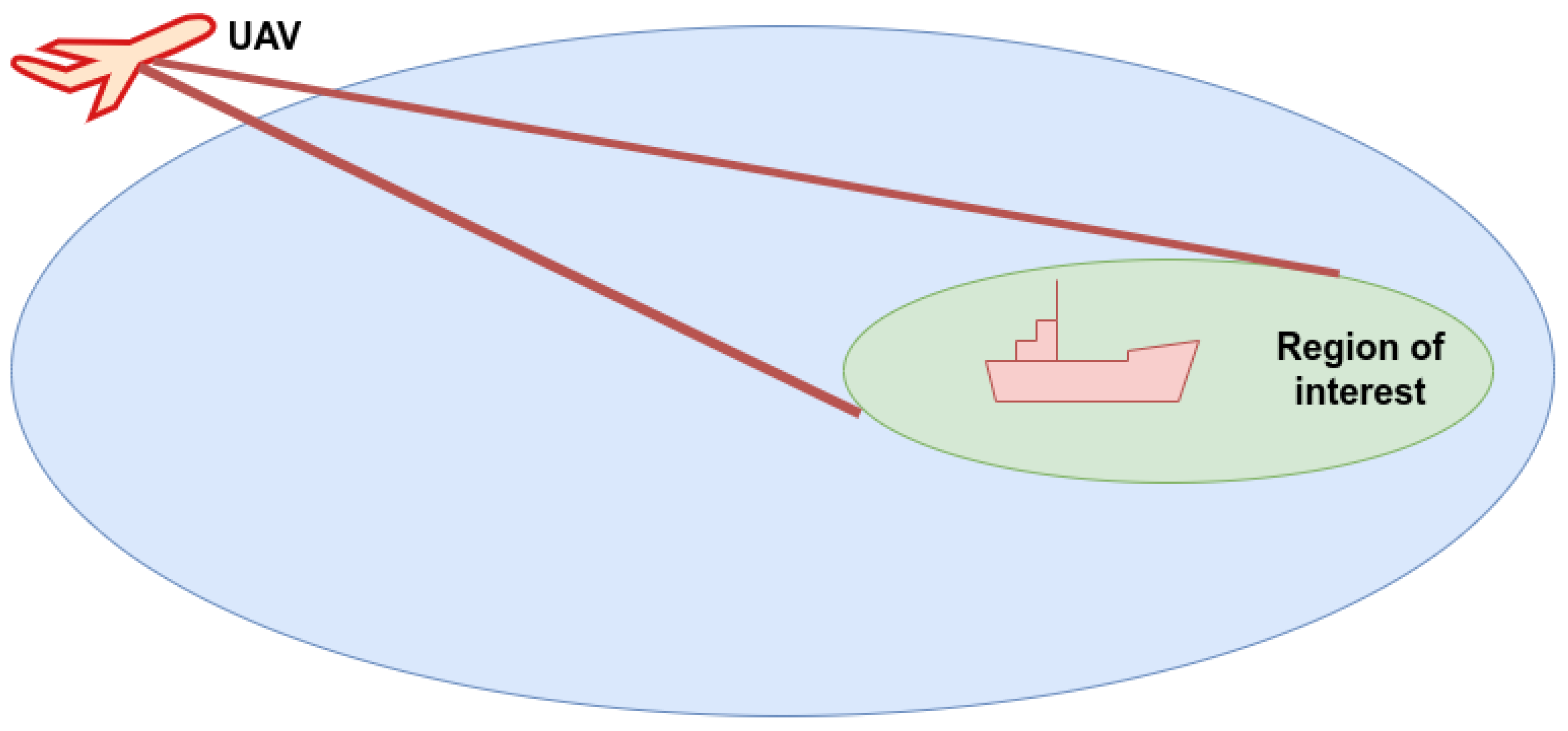 Preprints 172506 g008