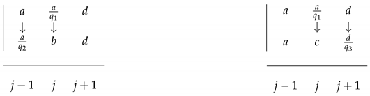 Preprints 169454 i001