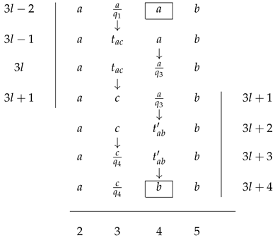 Preprints 169454 i003