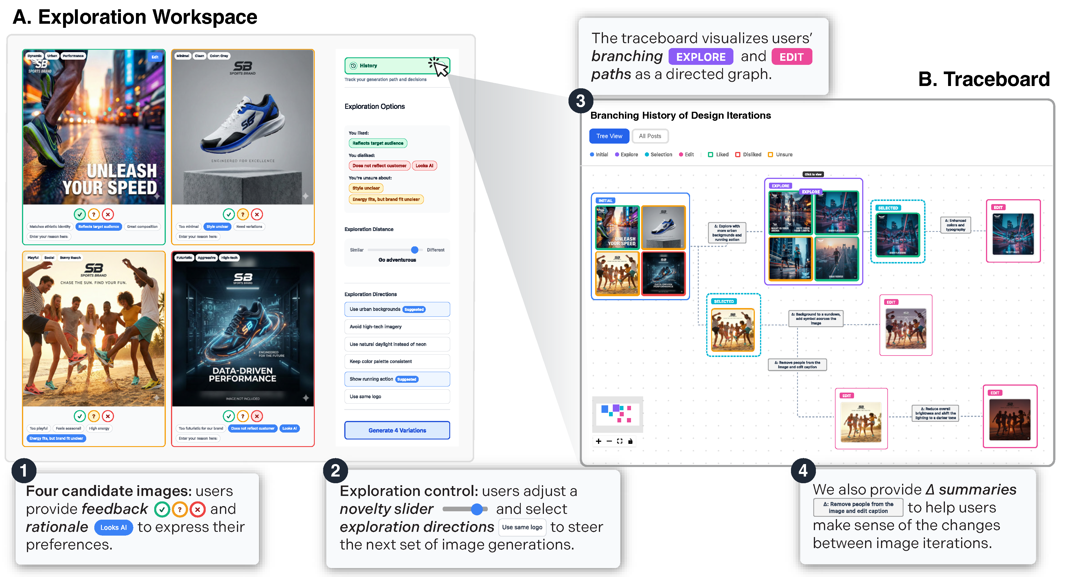 Preprints 207569 g001