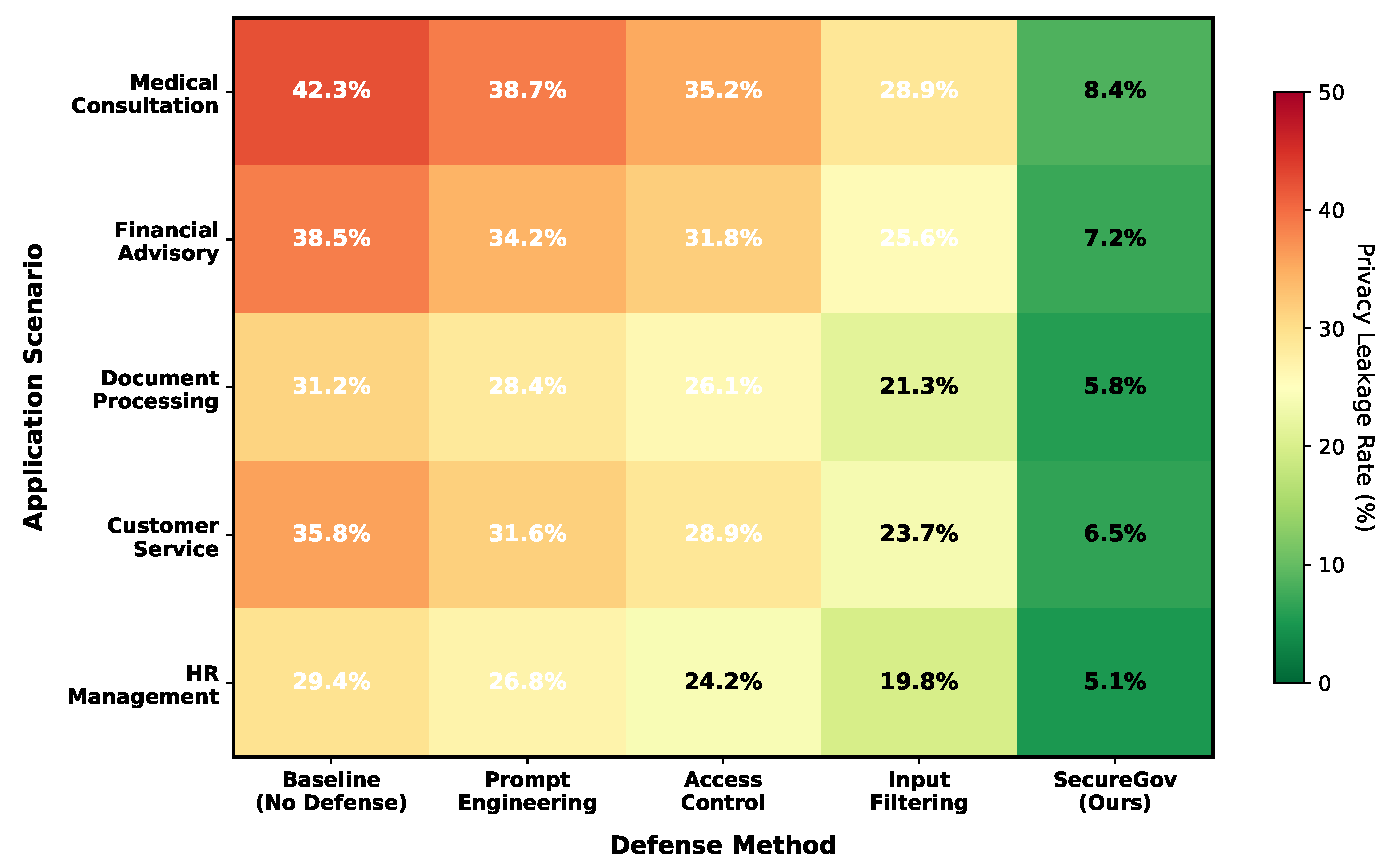 Preprints 191790 g004